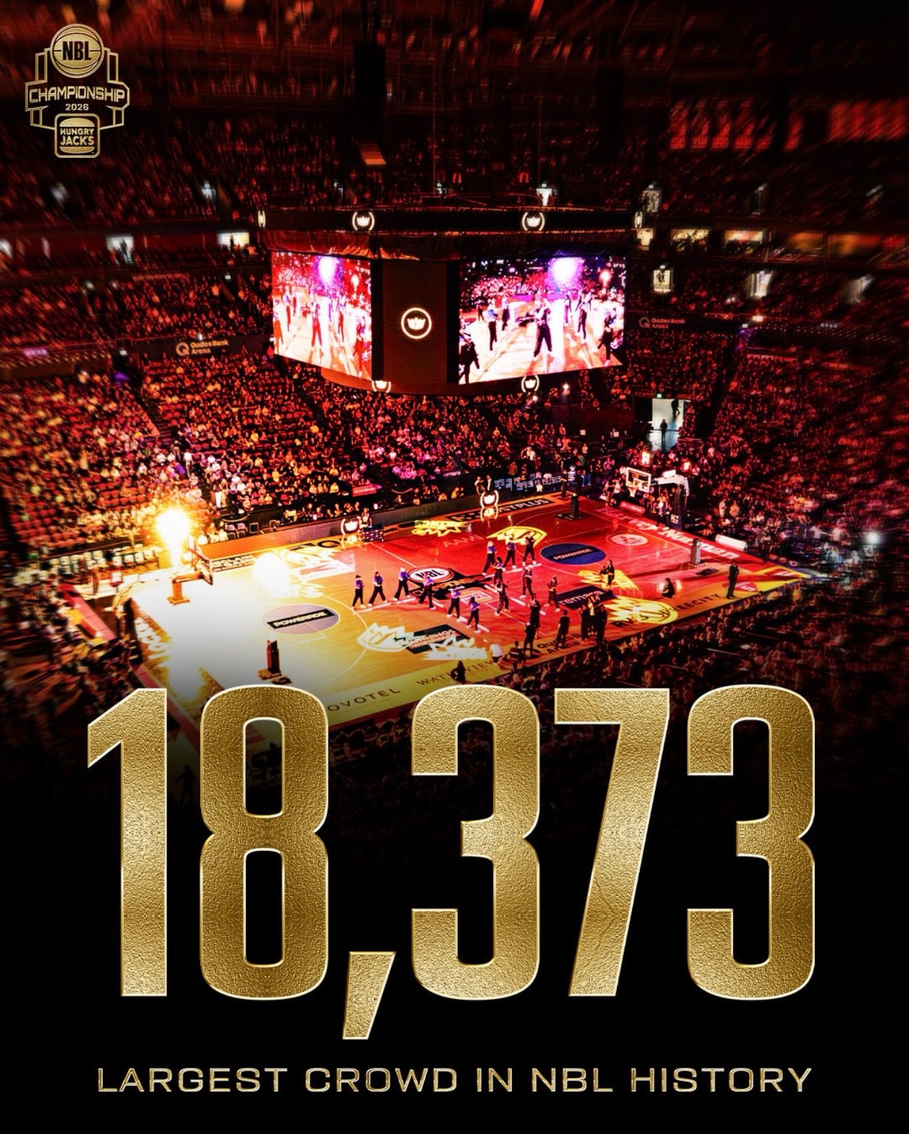 Last night = history made 🔥🏀

Game 3 of the NBL Championship Series delivered in every way! A heated clash, a huge win for the Sydney Kings to take a 2&ndash;1 series lead, and the biggest crowd in NBL history packing out Qudos Bank Arena!

We host