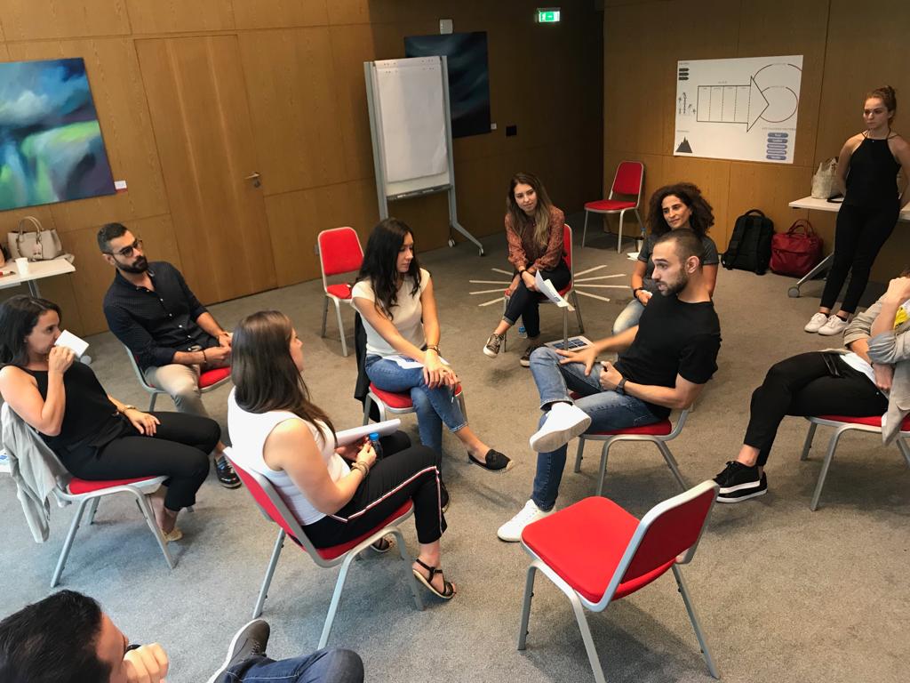 Roche - Team Osmosis Workshop