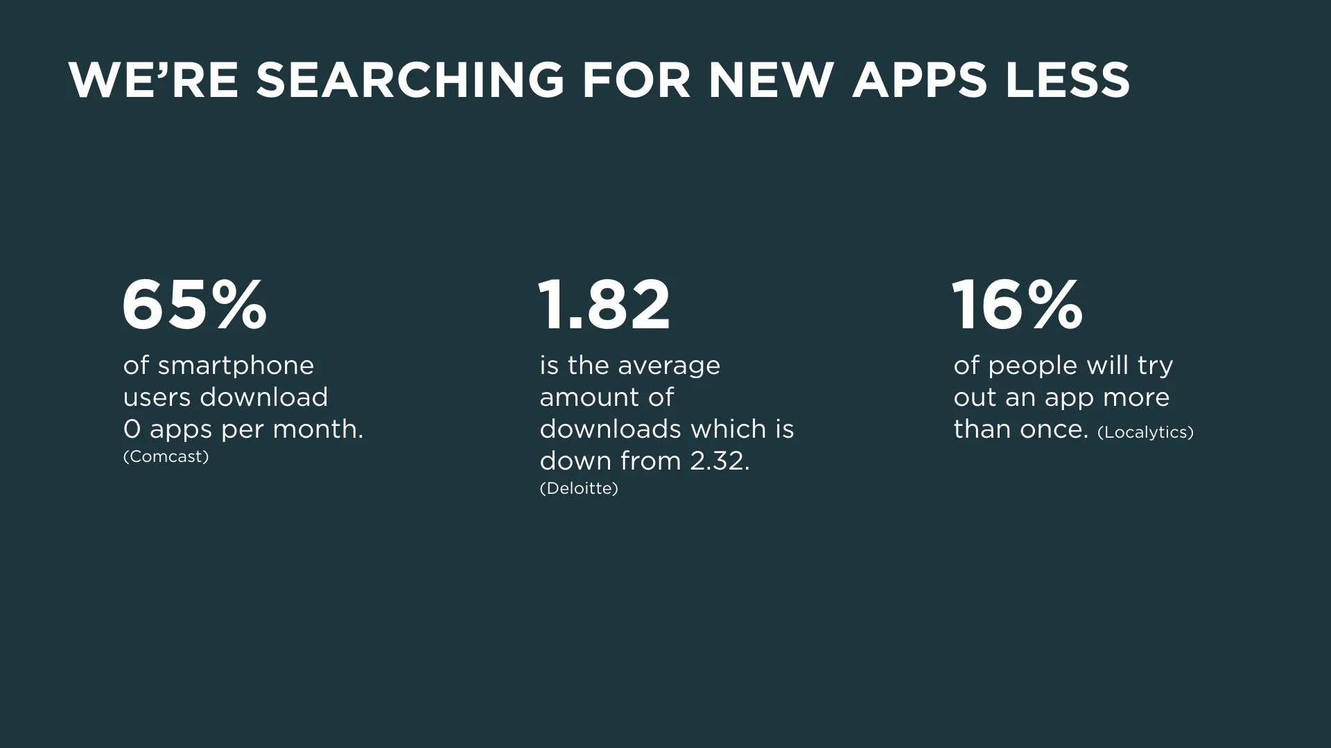 Comparative Analysis_08032015_Presentation.008.jpeg