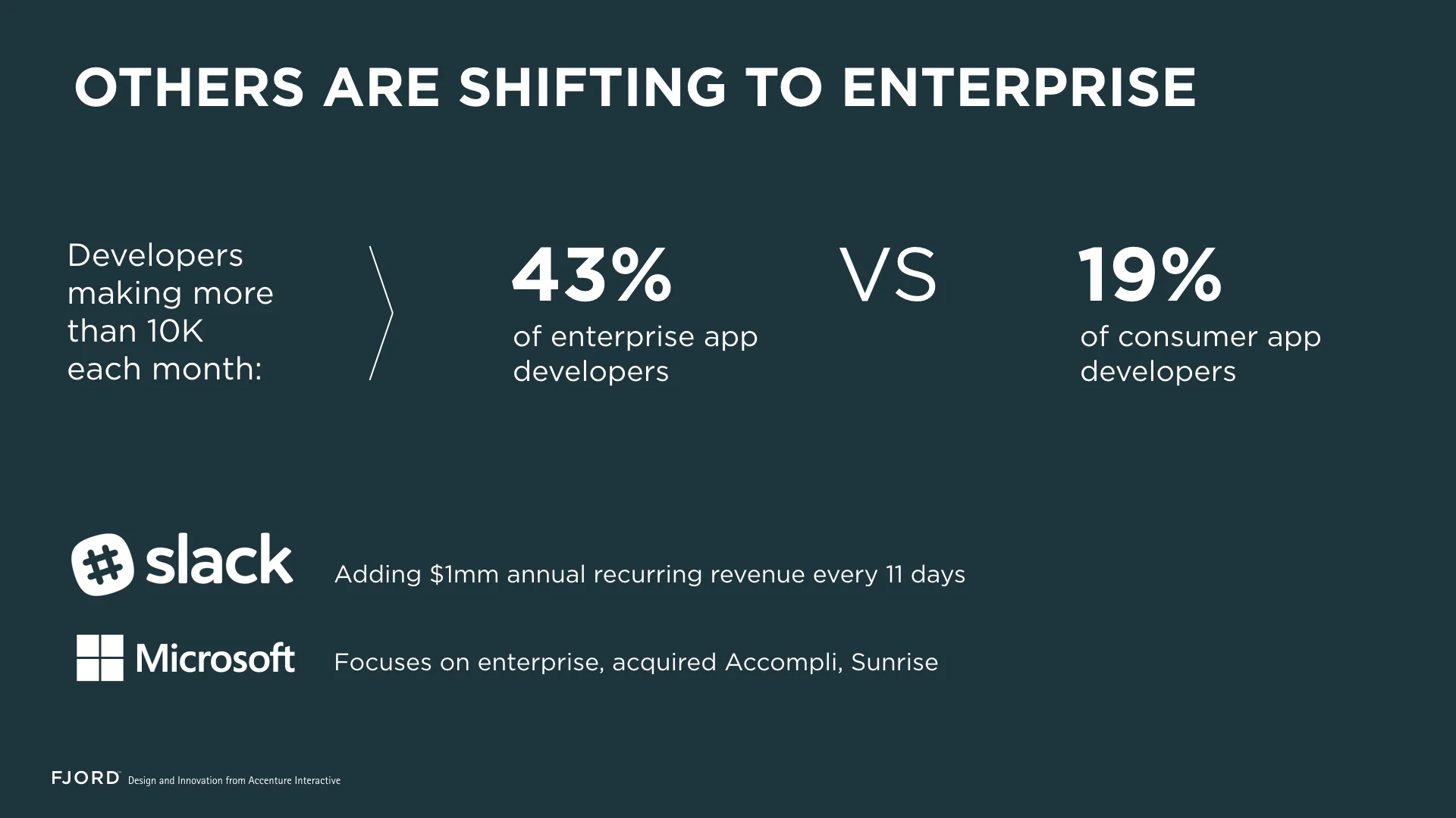 Comparative Analysis_08032015_Presentation.016.jpeg