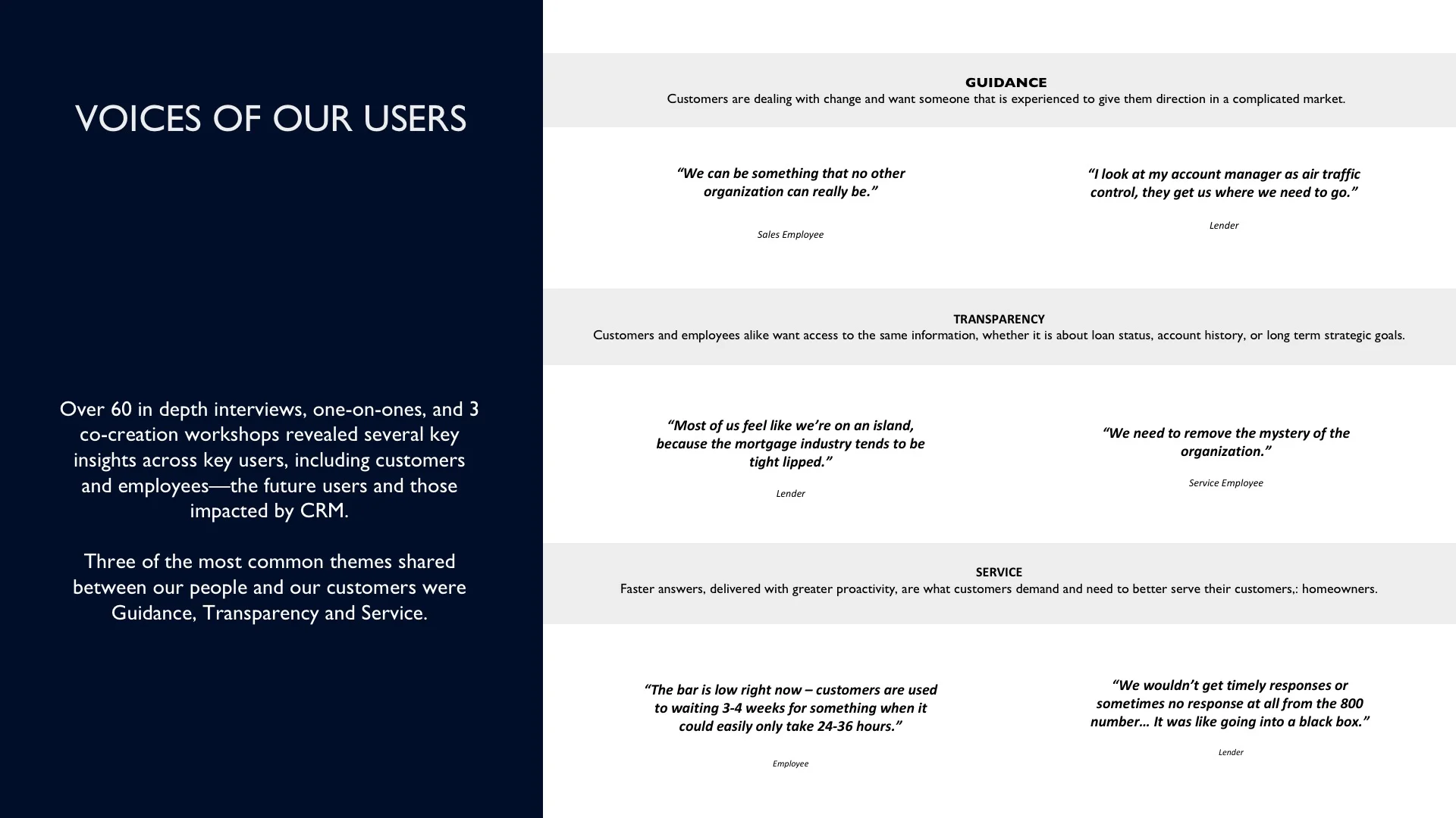 Deep dive field research with customers and employees