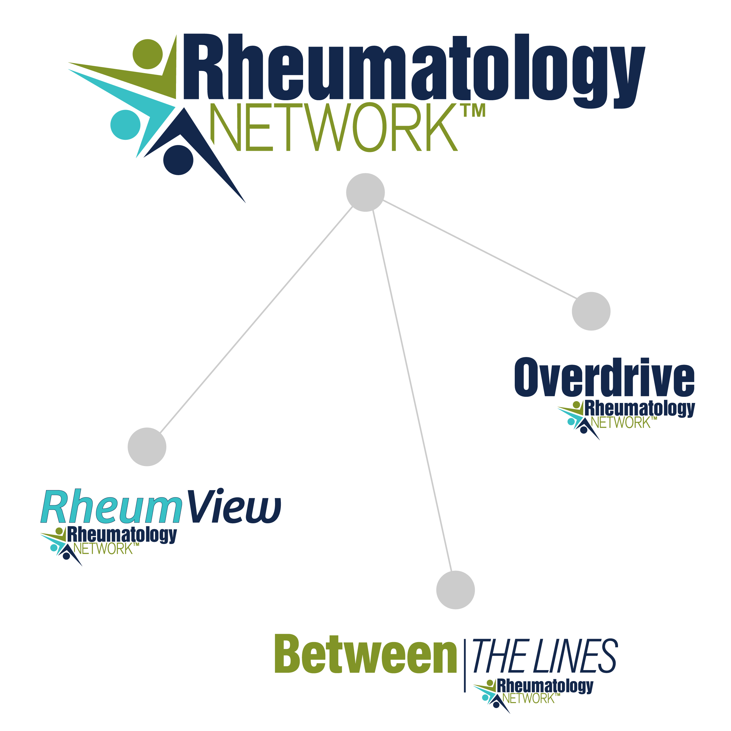 Main Brand Identity and corresponding program logos.