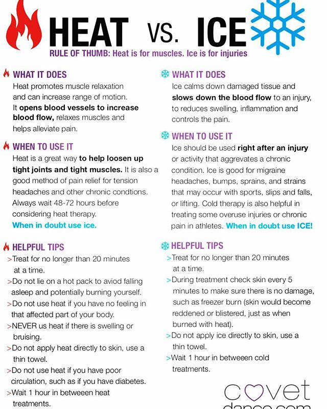 Love this, great info! Let me emphasize...when in doubt use ice, NOT heat! In most cases, a heating pads does more harm than good! #chiropractic #backinjury