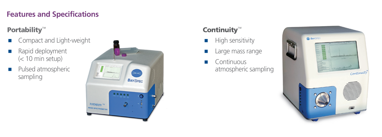 Portable Mass Spectrometers - Seraphim Analytics