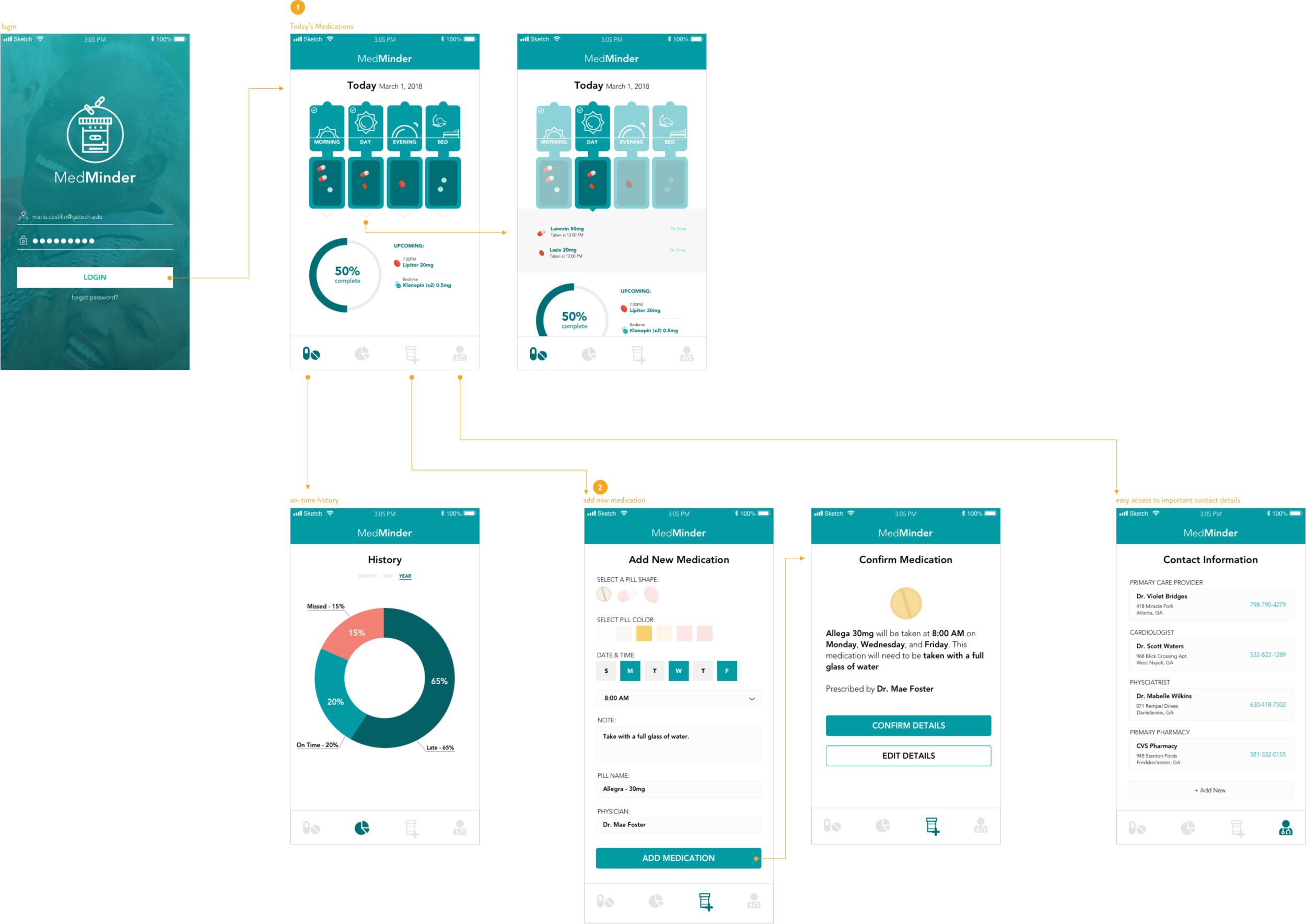 user-flow.png