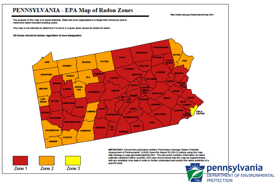What is Radon?
