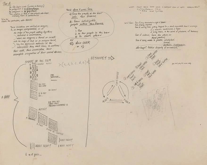 Split Decision Plan A