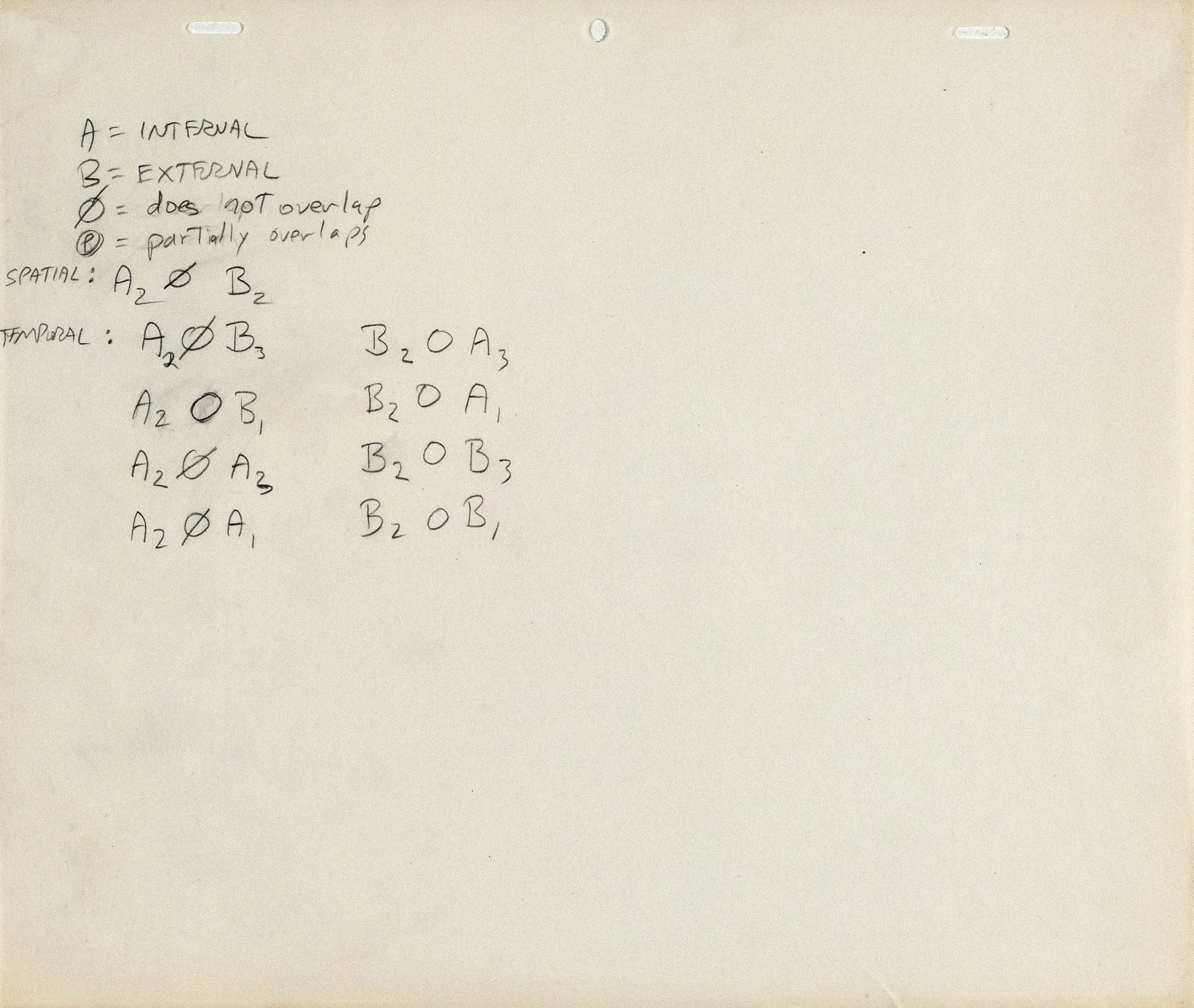 Matte_Drawing_pencil_on_paper_10.5"x12.5"_c1978-82_4000_DSC09299