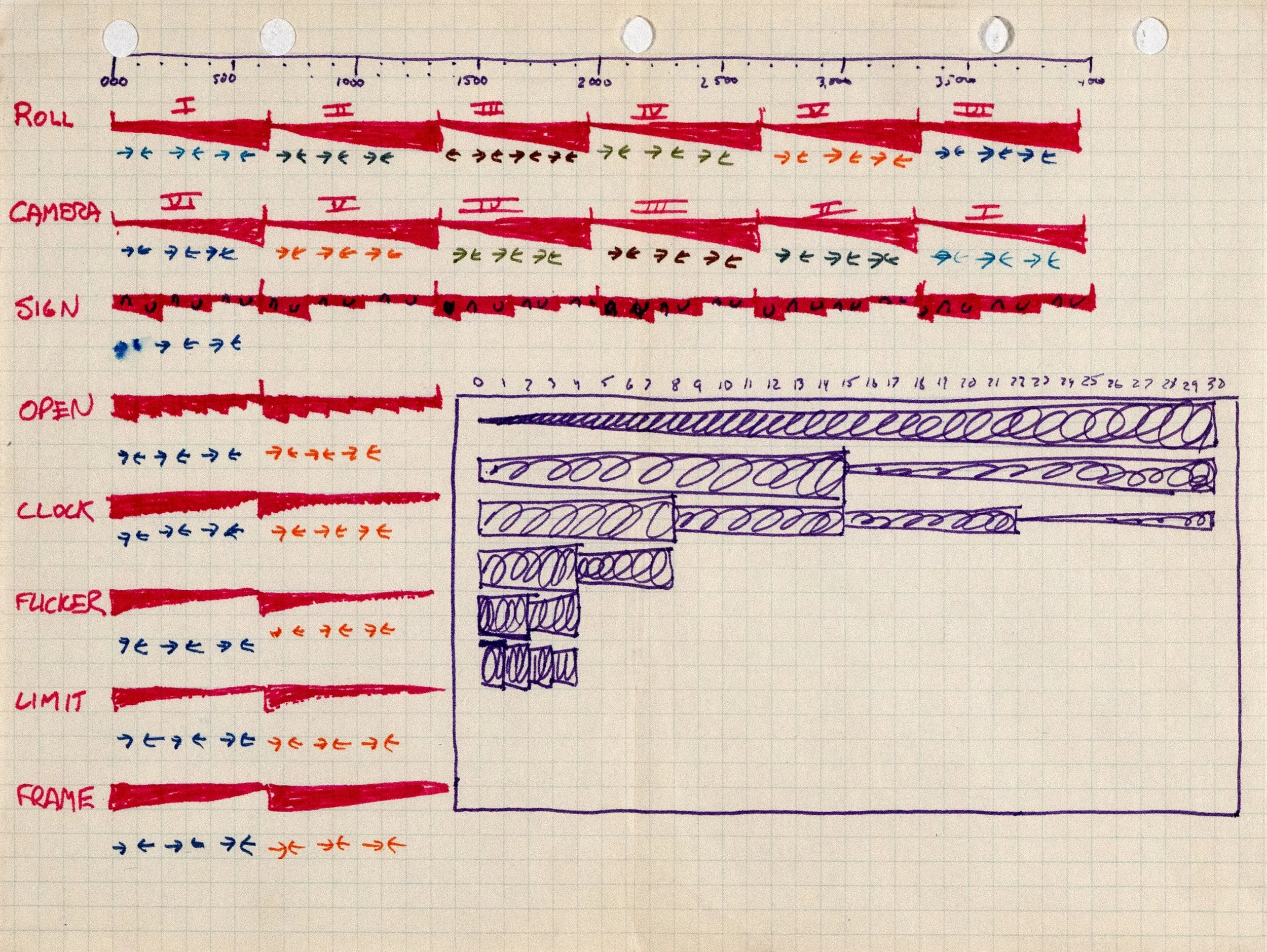 Momemt_Score_Diagram_ink_on_paper_8.5"x11"_c1972-74_DSC09353