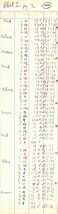 Angular_Momentum_shooting_score_Roll_I 2 700.jpg