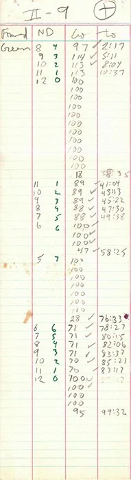 Angular_Momentum_shooting_score_Roll_II 9 700.jpg