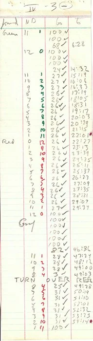 Angular_Momentum_shooting_score_Roll_IV 3 700.jpg