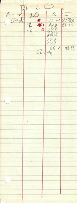 Angular_Momentum_shooting_score_Roll_VI 2 700.jpg