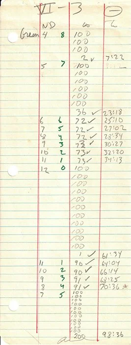 Angular_Momentum_shooting_score_Roll_VI 3 700.jpg