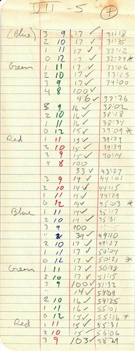 Angular_Momentum_shooting_score_Roll_VII 5 700.jpg