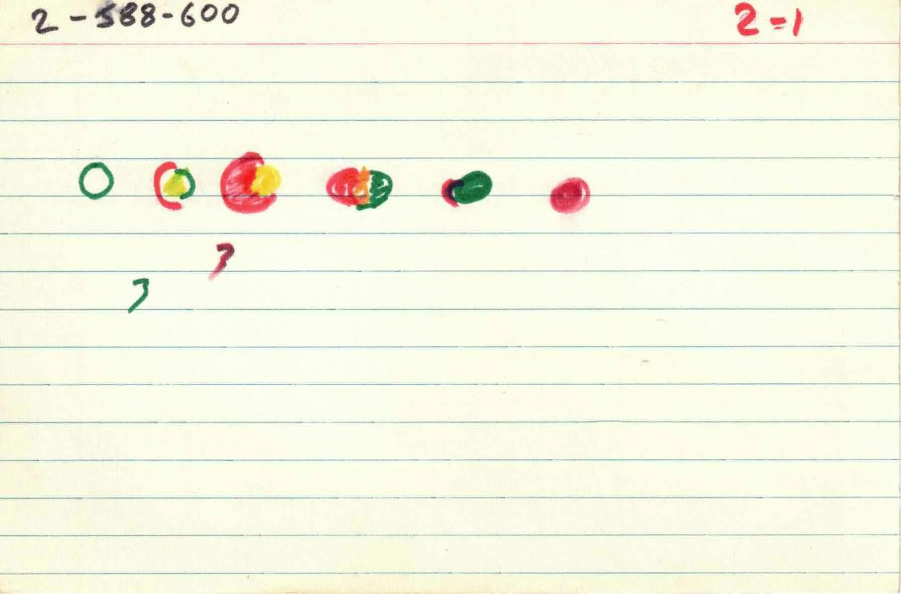 Cirlces_of_Confulsion_file-cards_2 1.jpg