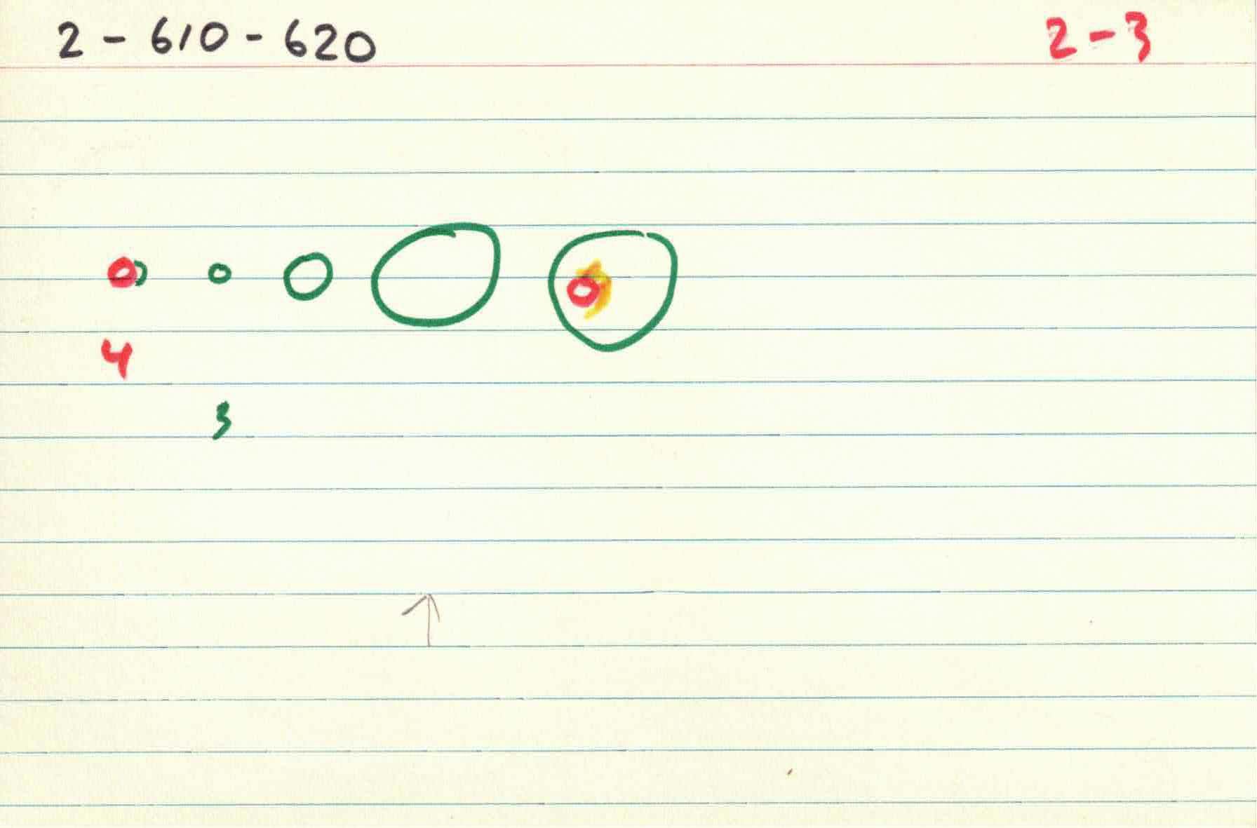 Cirlces_of_Confulsion_file-cards_2 3.jpg