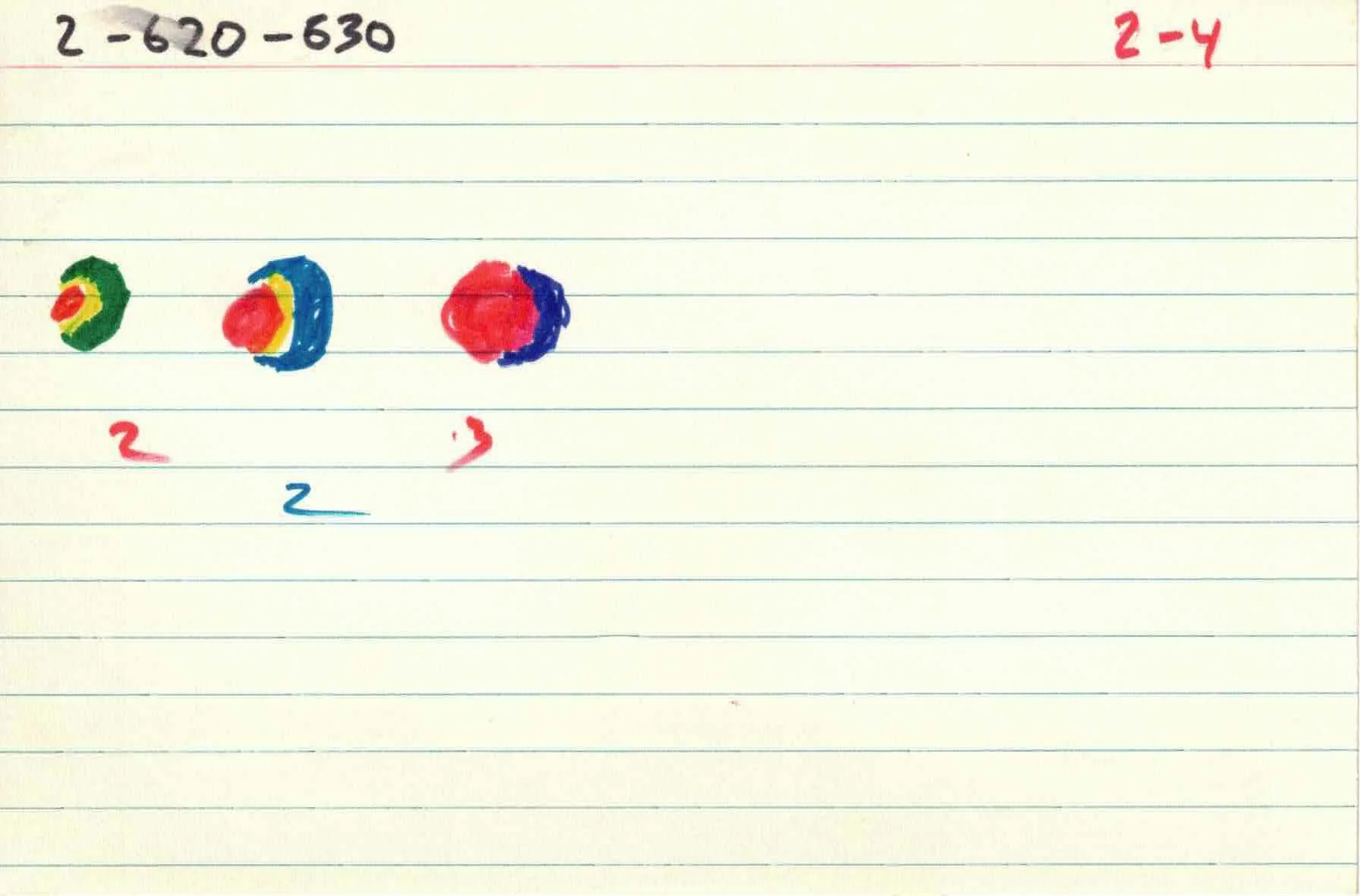 Cirlces_of_Confulsion_file-cards_2 4.jpg