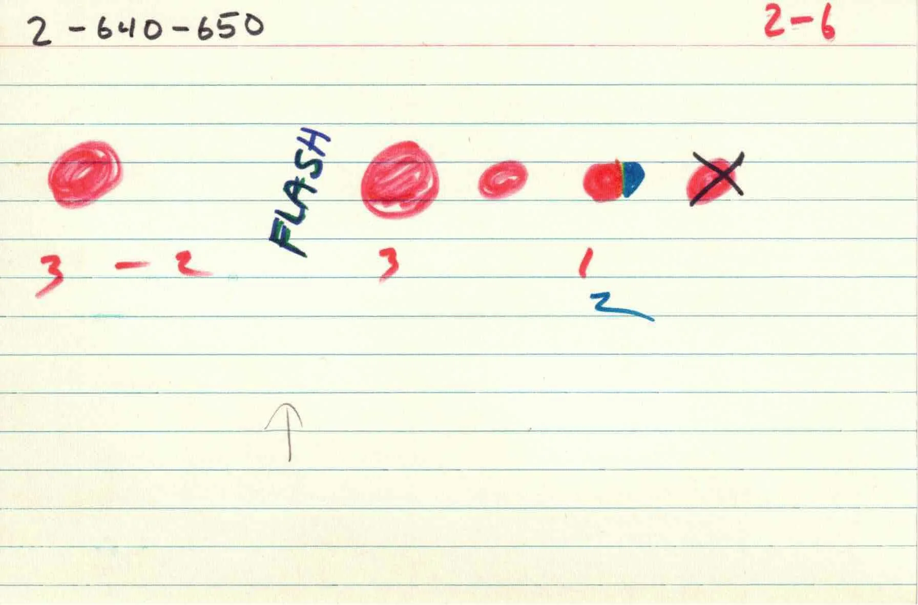 Cirlces_of_Confulsion_file-cards_2 6.jpg