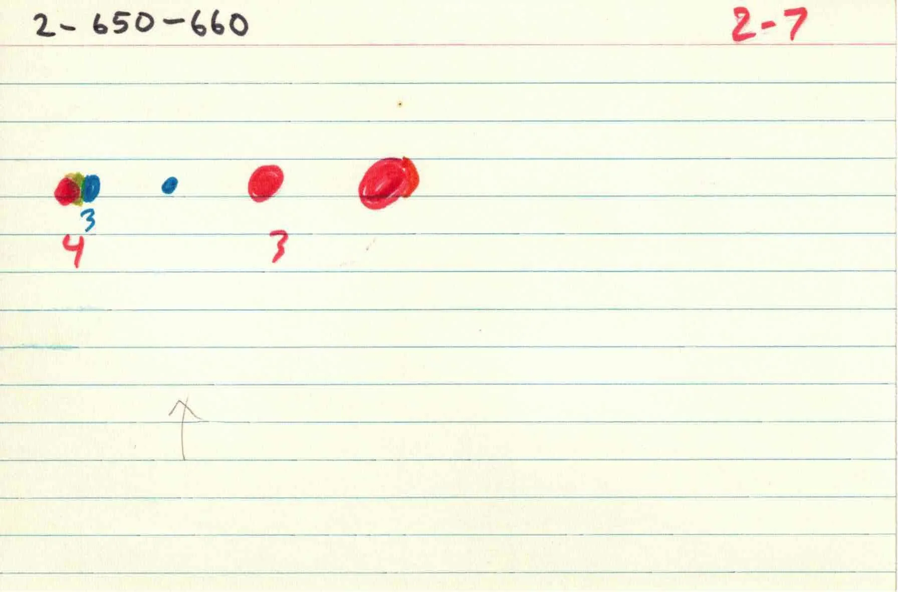 Cirlces_of_Confulsion_file-cards_2 7.jpg