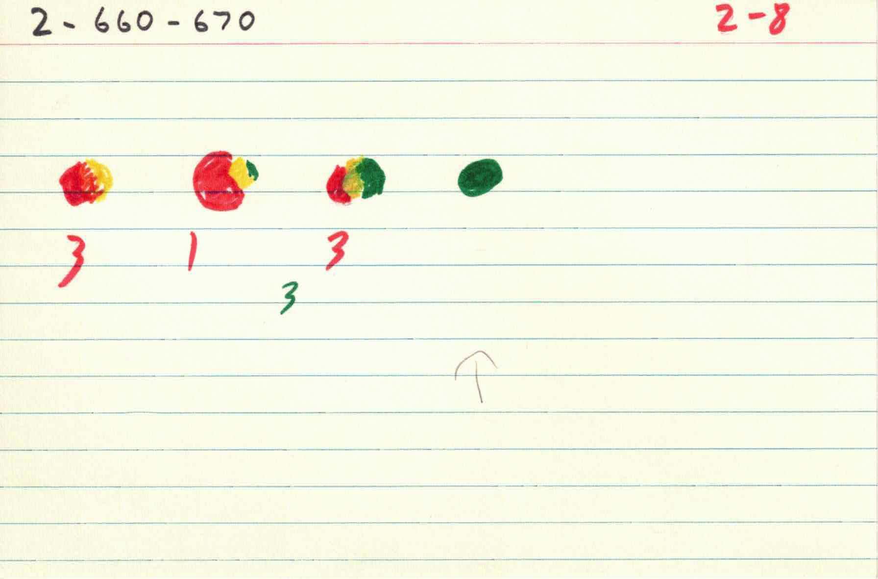 Cirlces_of_Confulsion_file-cards_2 8.jpg