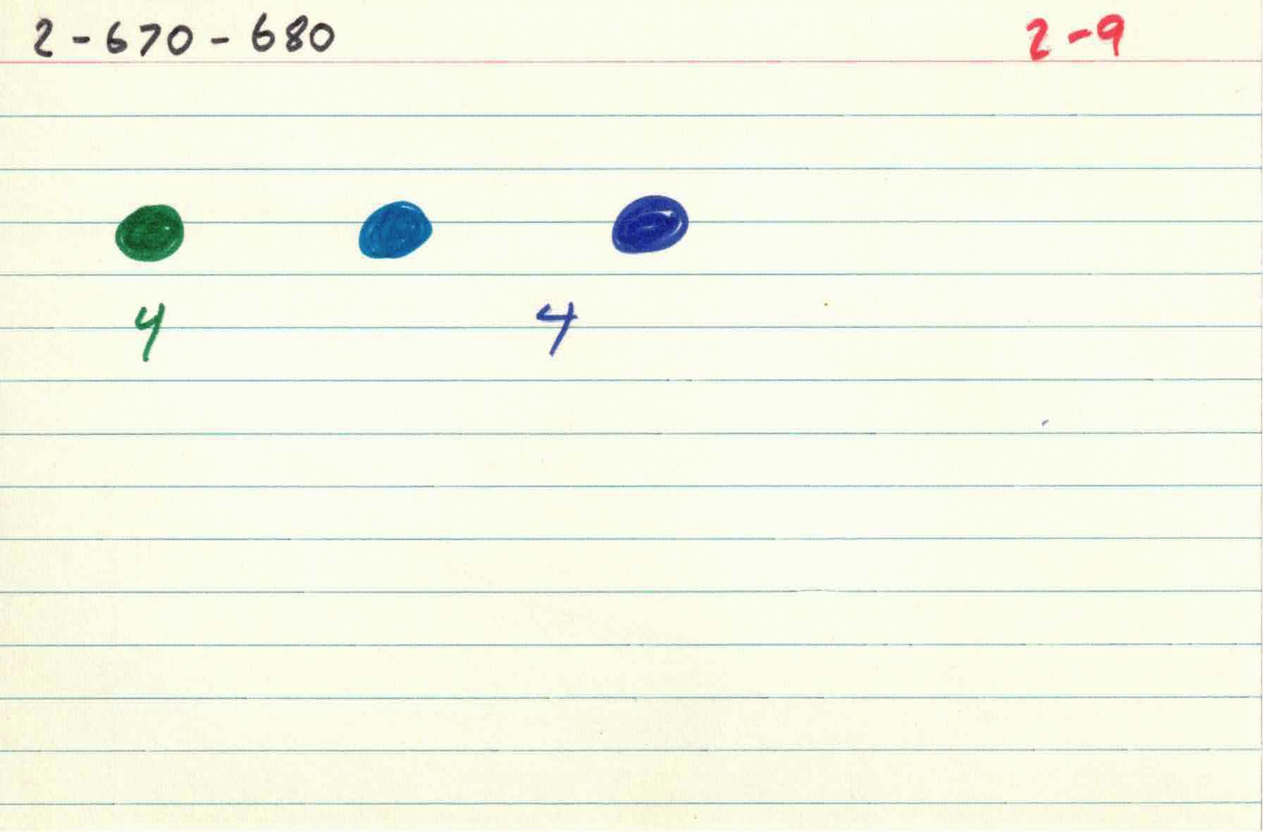 Cirlces_of_Confulsion_file-cards_2 9.jpg