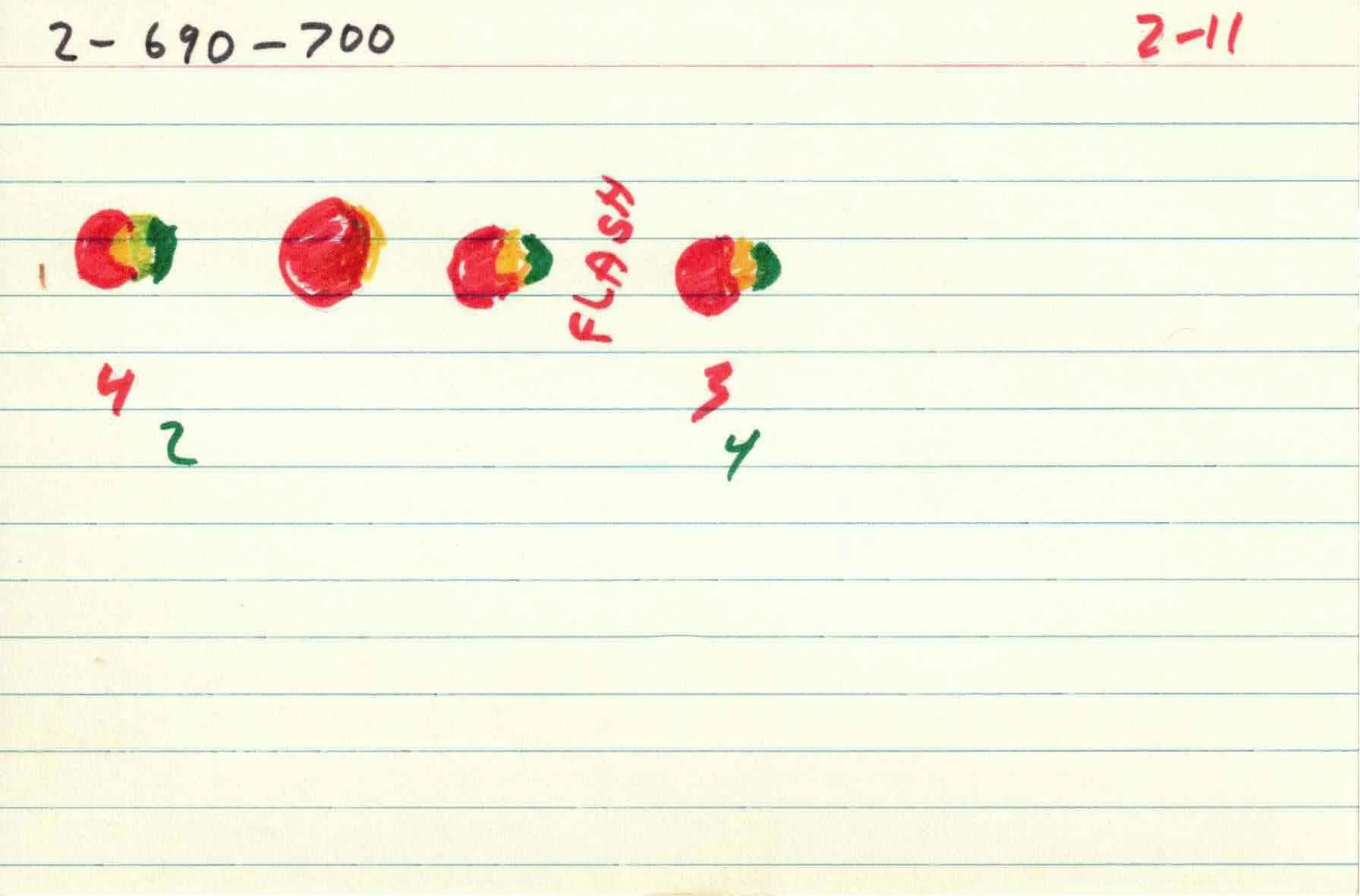 Cirlces_of_Confulsion_file-cards_2 11.jpg