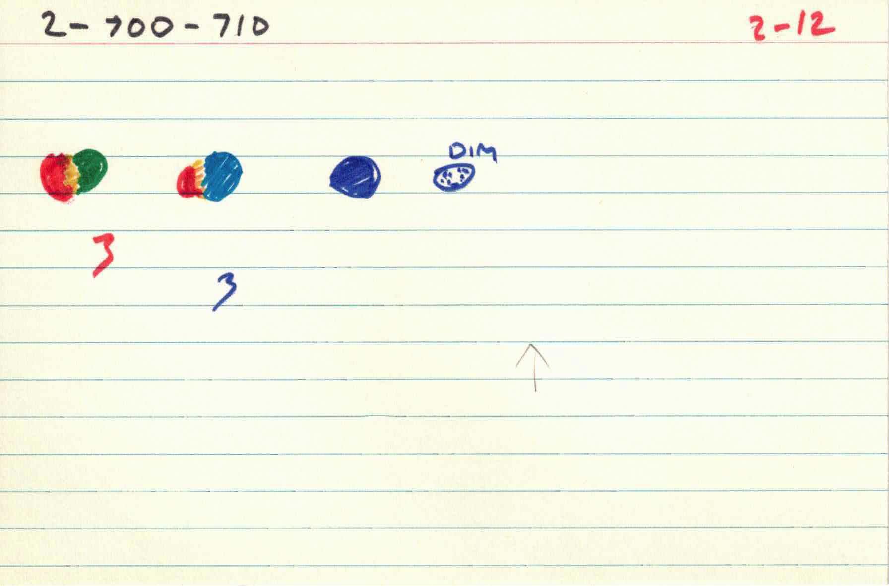 Cirlces_of_Confulsion_file-cards_2 12.jpg