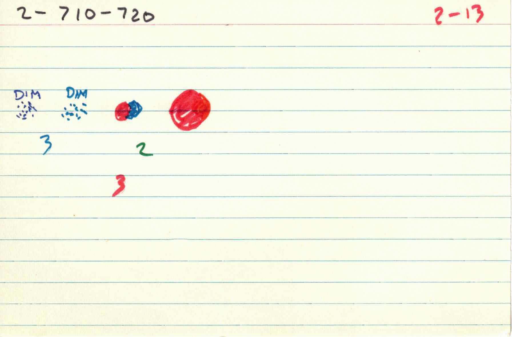 Cirlces_of_Confulsion_file-cards_2 13.jpg