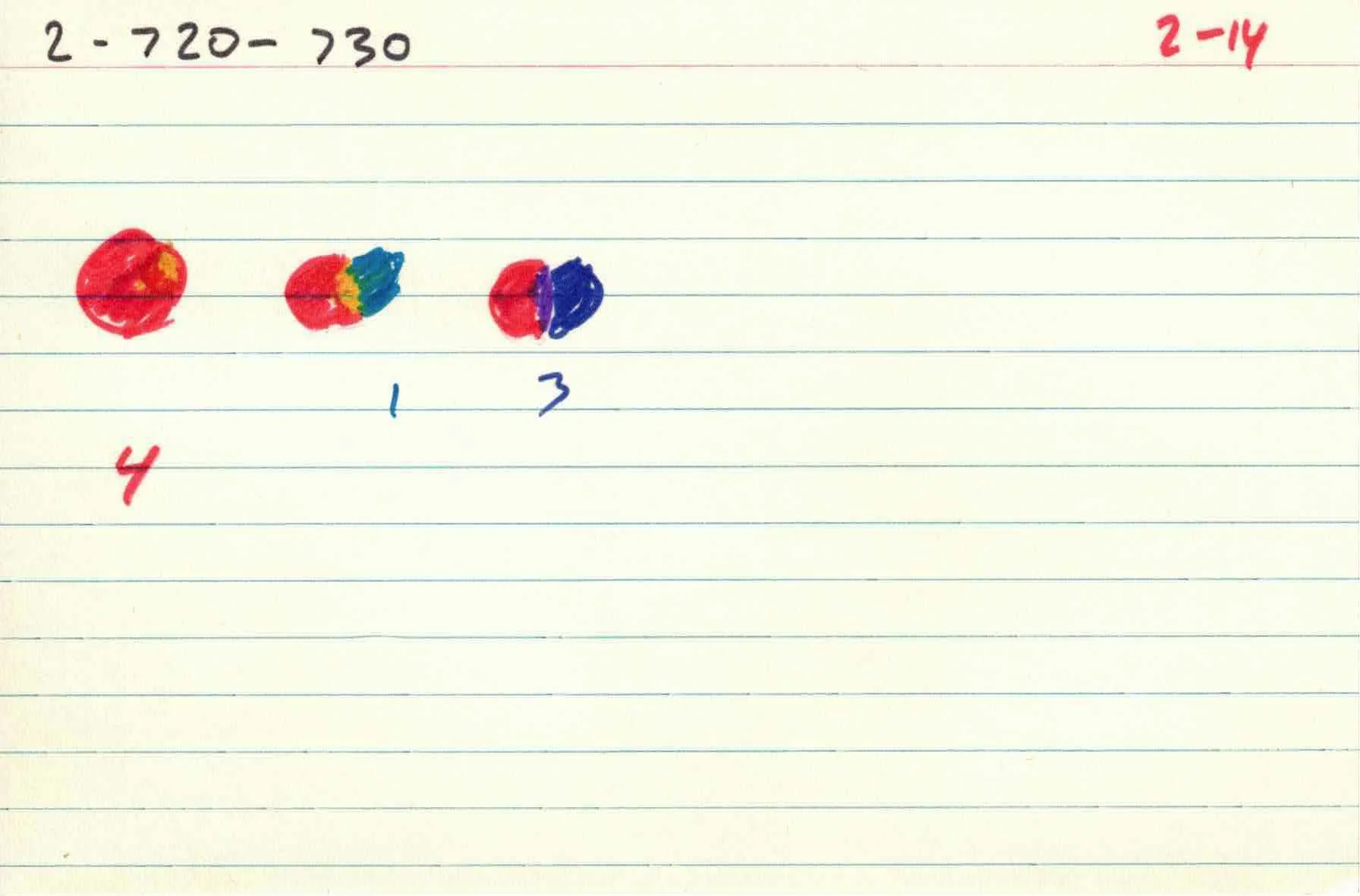 Cirlces_of_Confulsion_file-cards_2 14.jpg