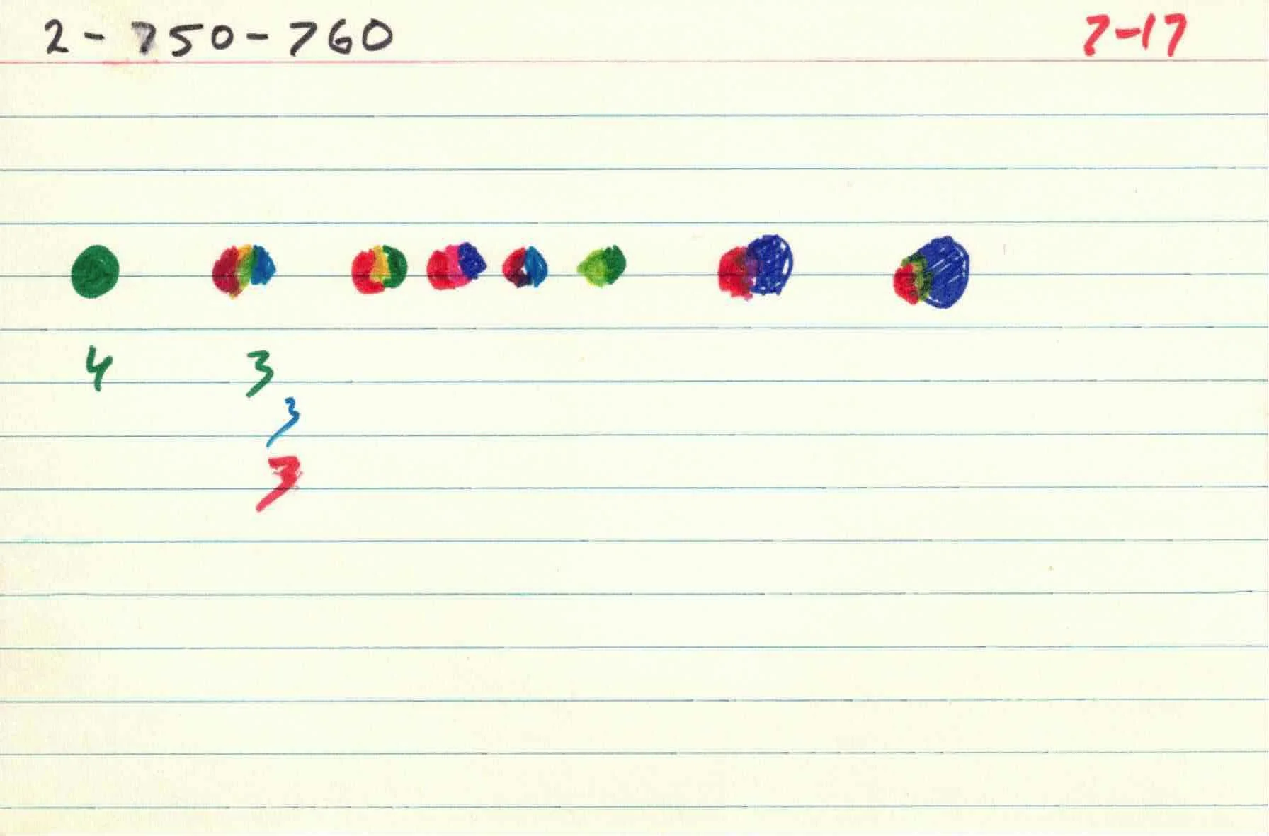 Cirlces_of_Confulsion_file-cards_2 17.jpg