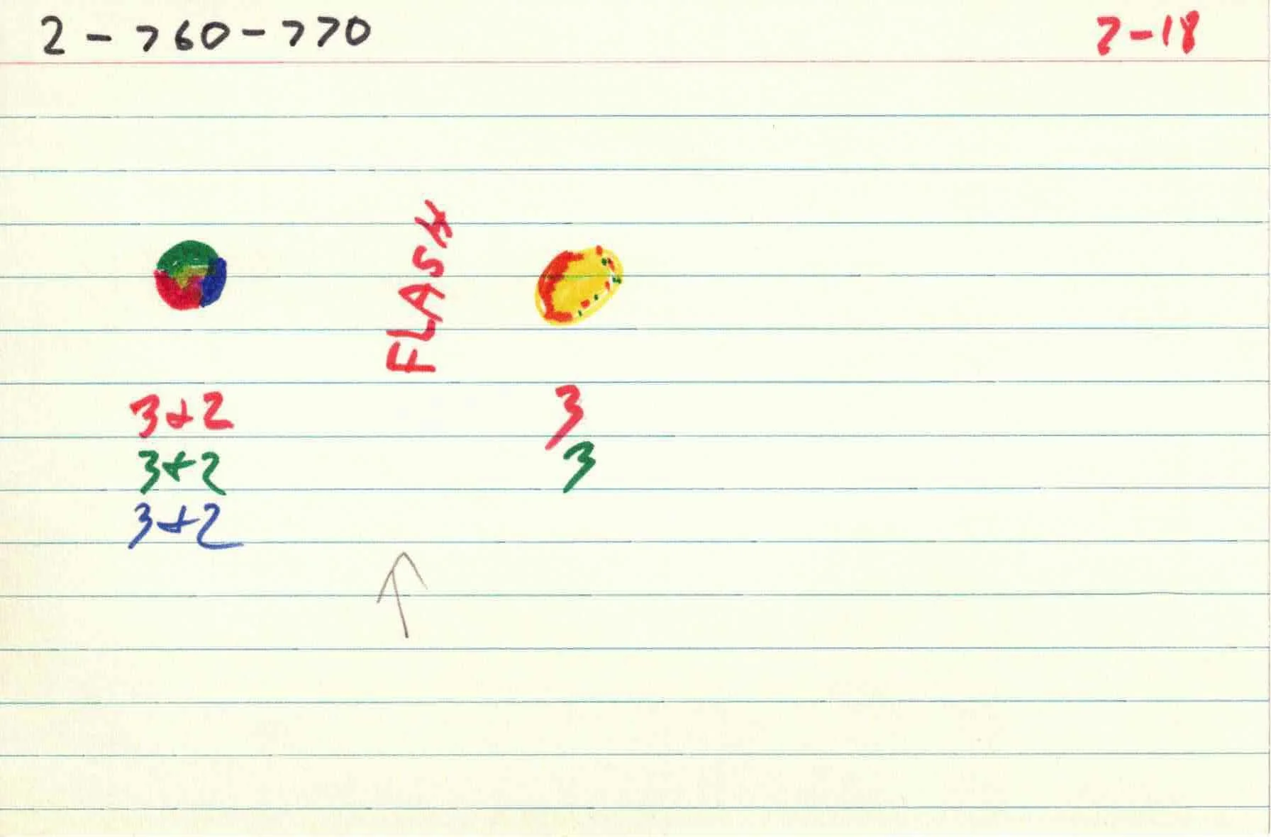 Cirlces_of_Confulsion_file-cards_2 18.jpg