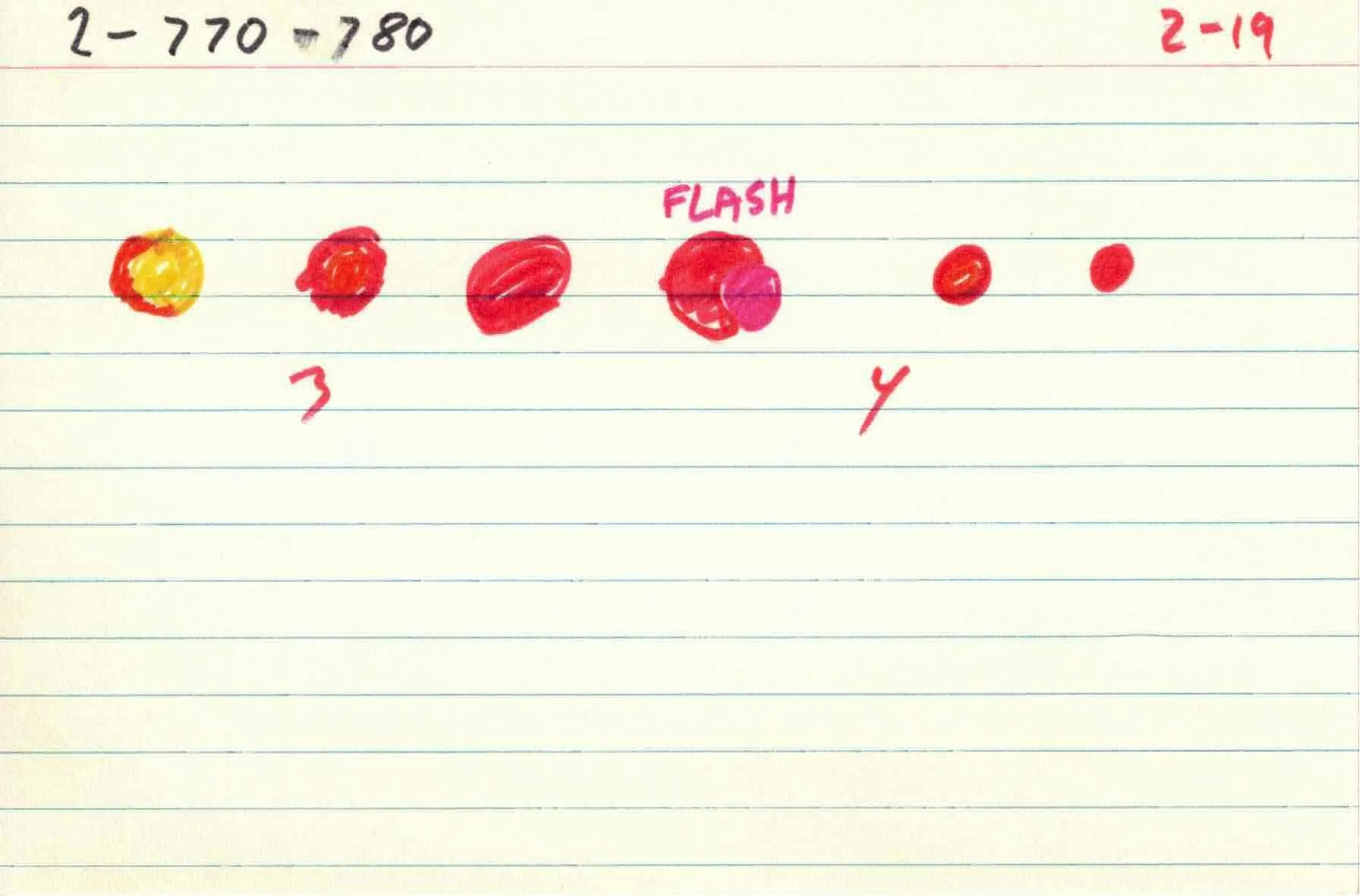 Cirlces_of_Confulsion_file-cards_2 19.jpg