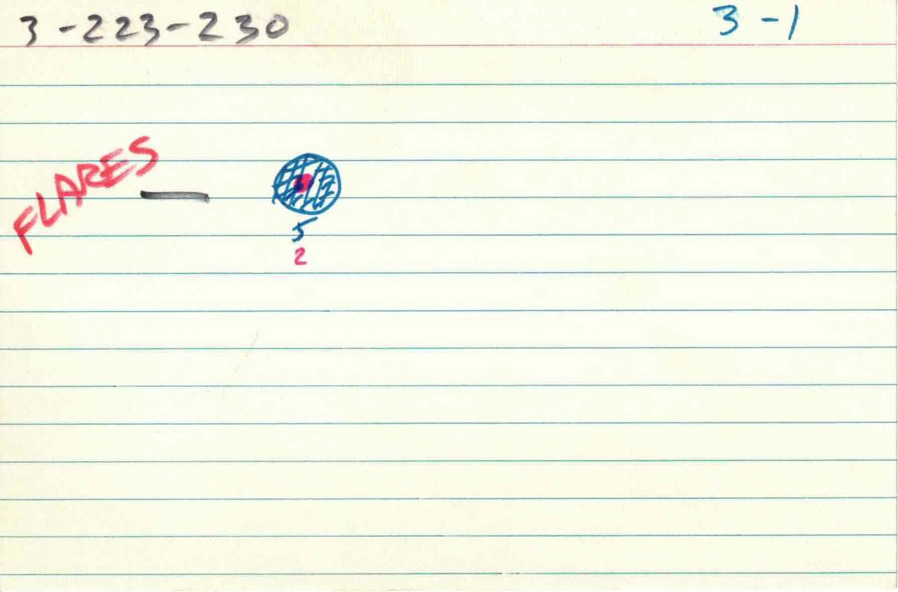 Cirlces_of_Confulsion_file-cards_3 1.jpg