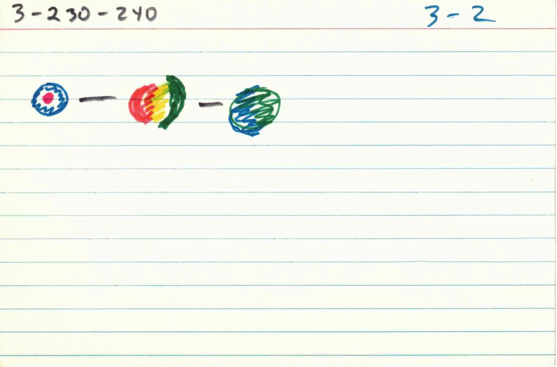 Cirlces_of_Confulsion_file-cards_3 2.jpg