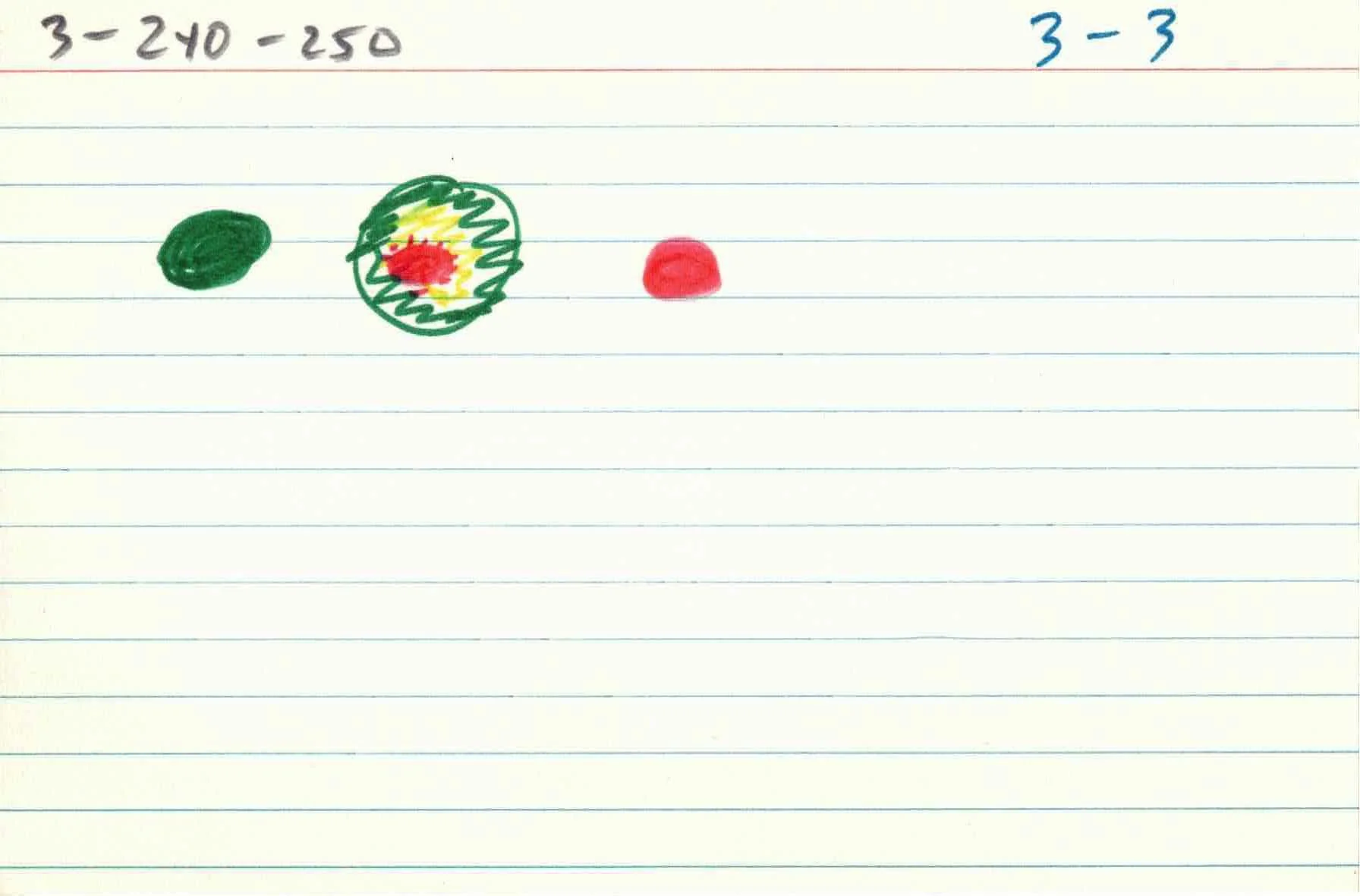 Cirlces_of_Confulsion_file-cards_3 3.jpg