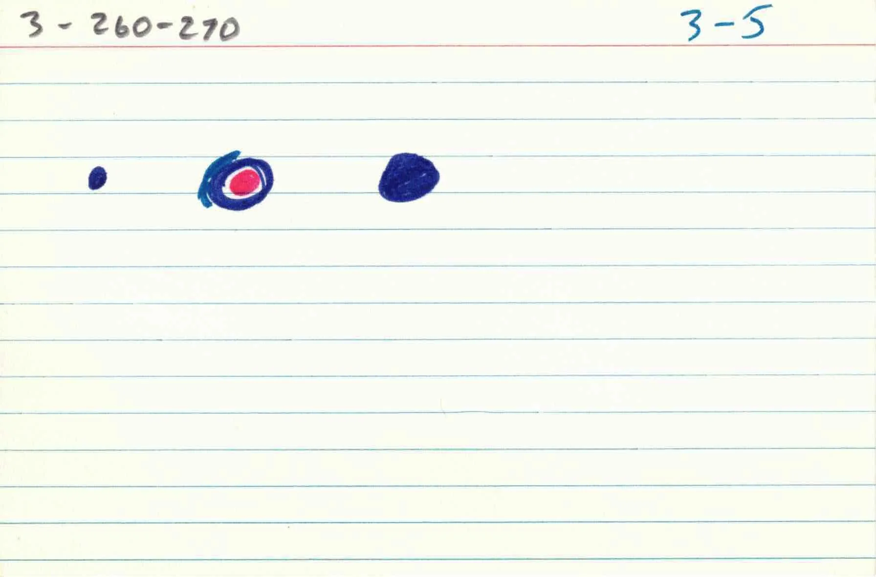 Cirlces_of_Confulsion_file-cards_3 5.jpg