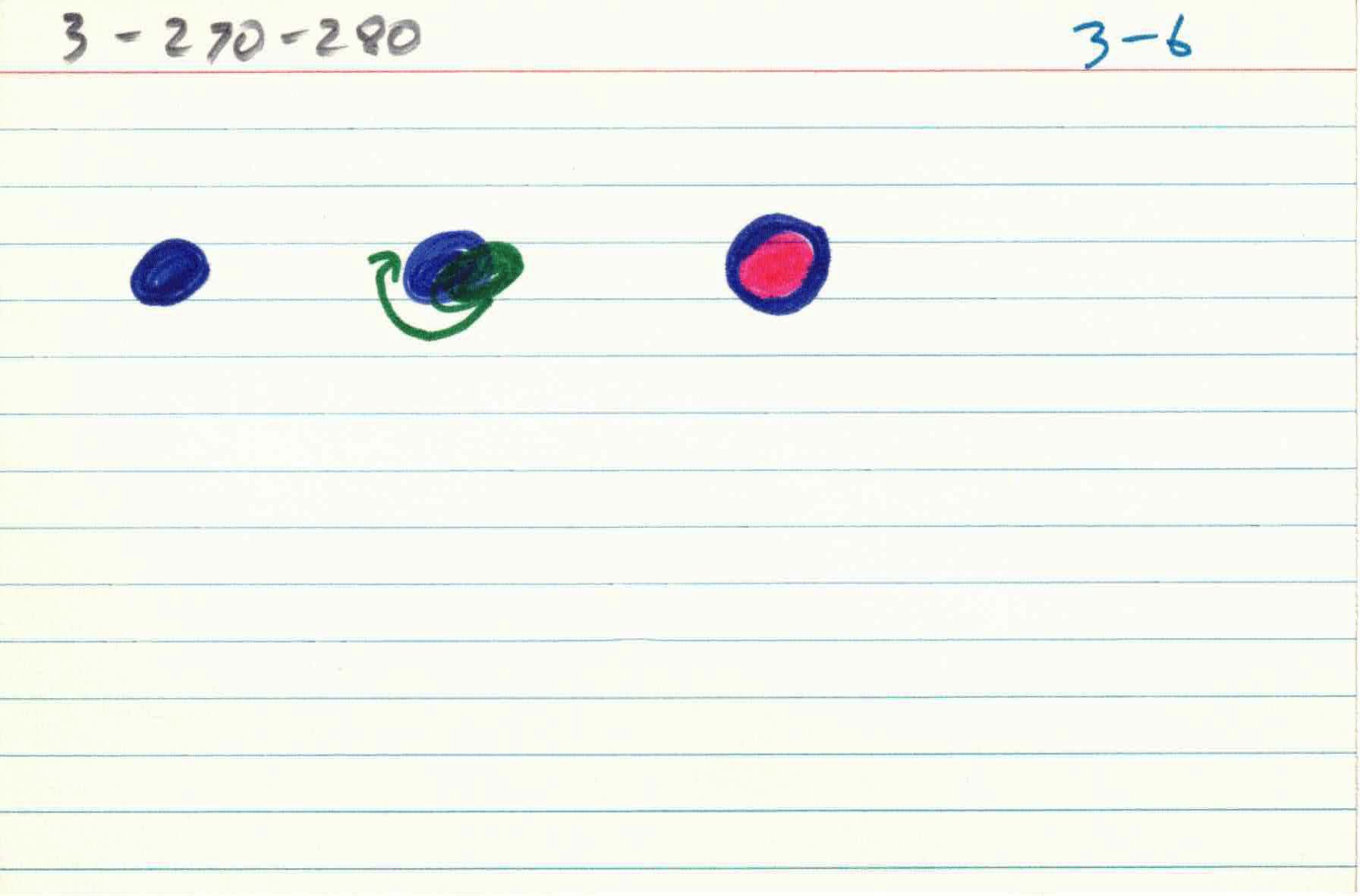 Cirlces_of_Confulsion_file-cards_3 6.jpg