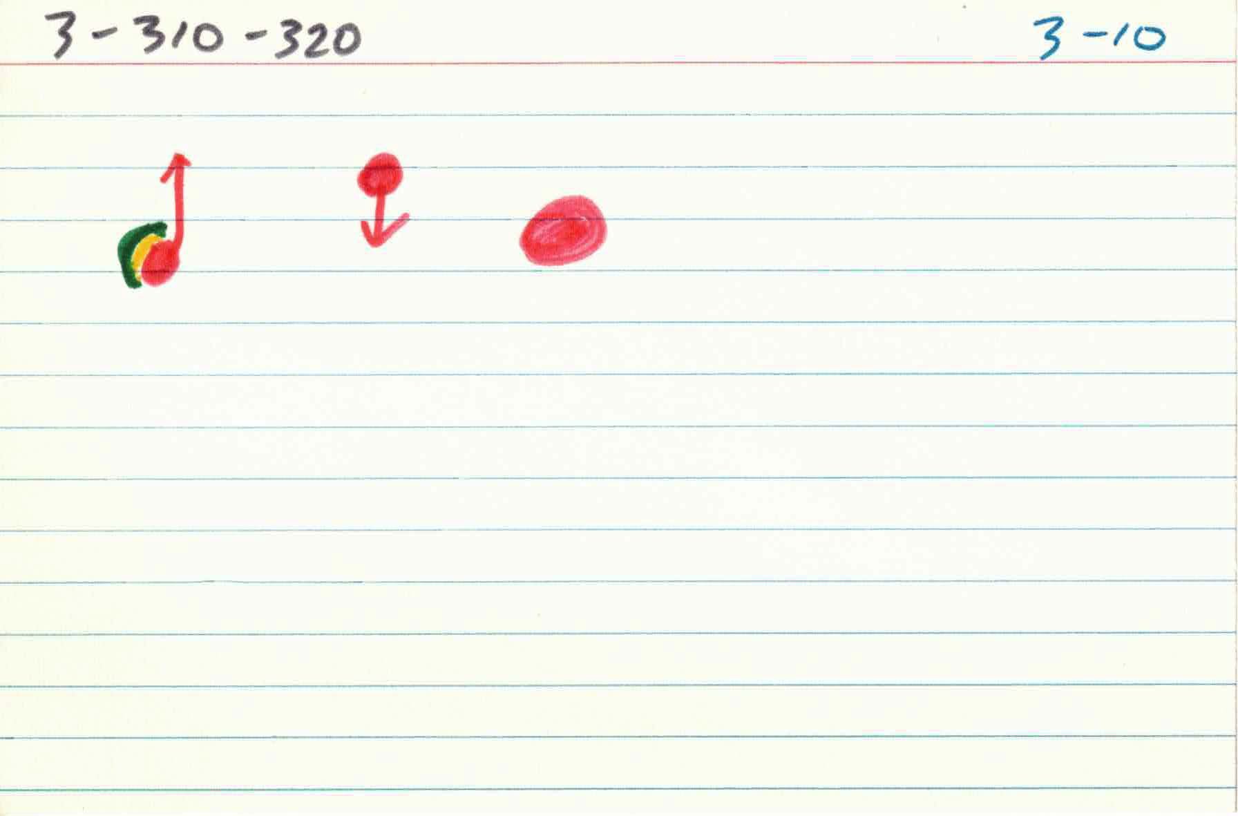 Cirlces_of_Confulsion_file-cards_3 10.jpg