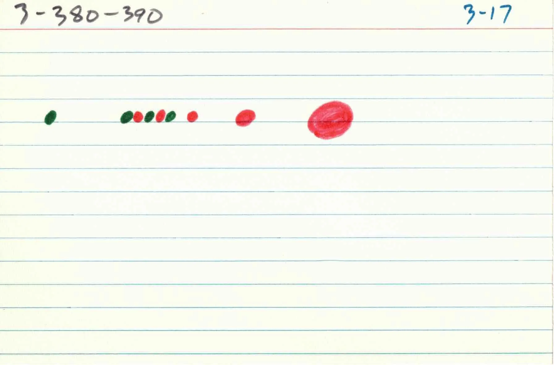 Cirlces_of_Confulsion_file-cards_3 17.jpg