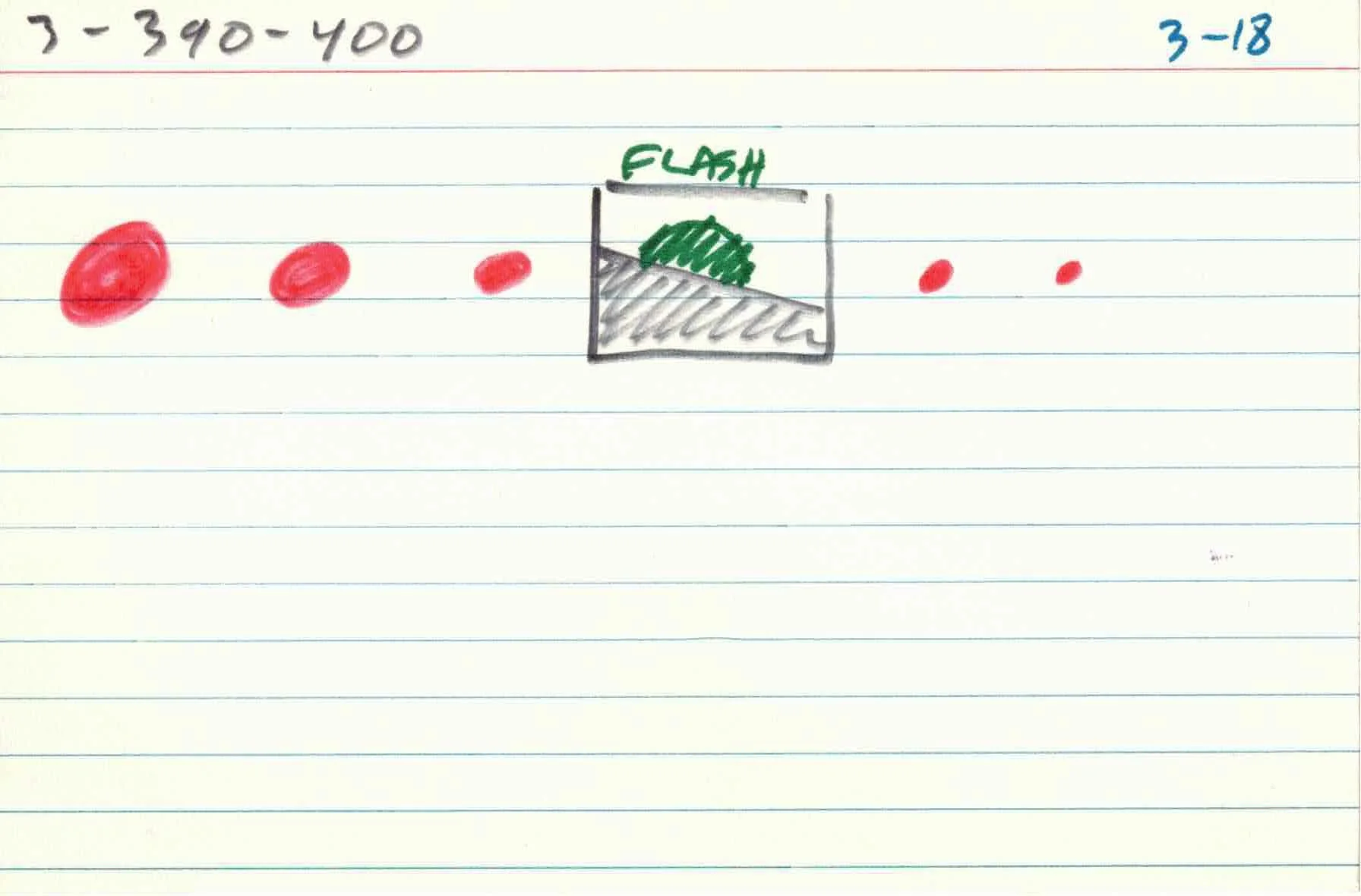 Cirlces_of_Confulsion_file-cards_3 18.jpg