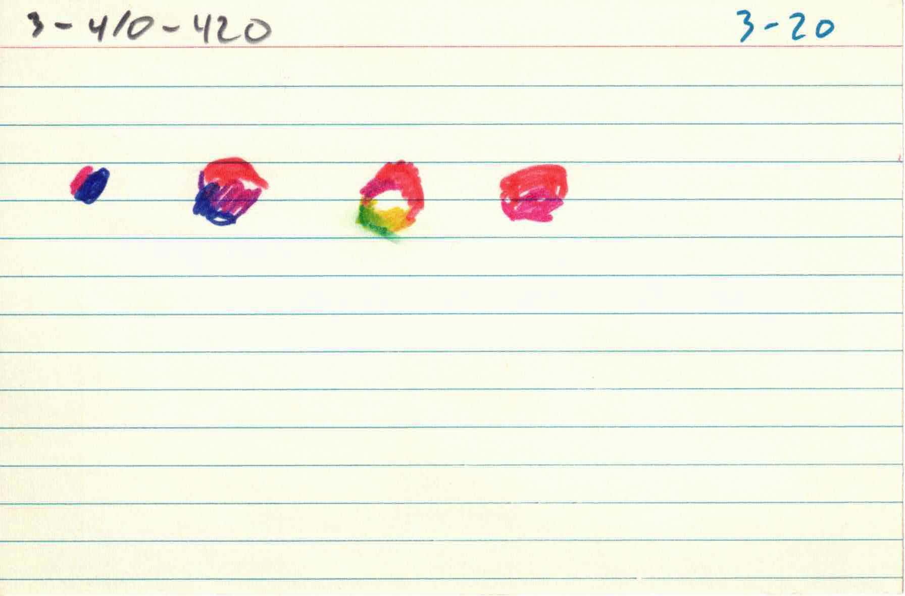 Cirlces_of_Confulsion_file-cards_3 20.jpg