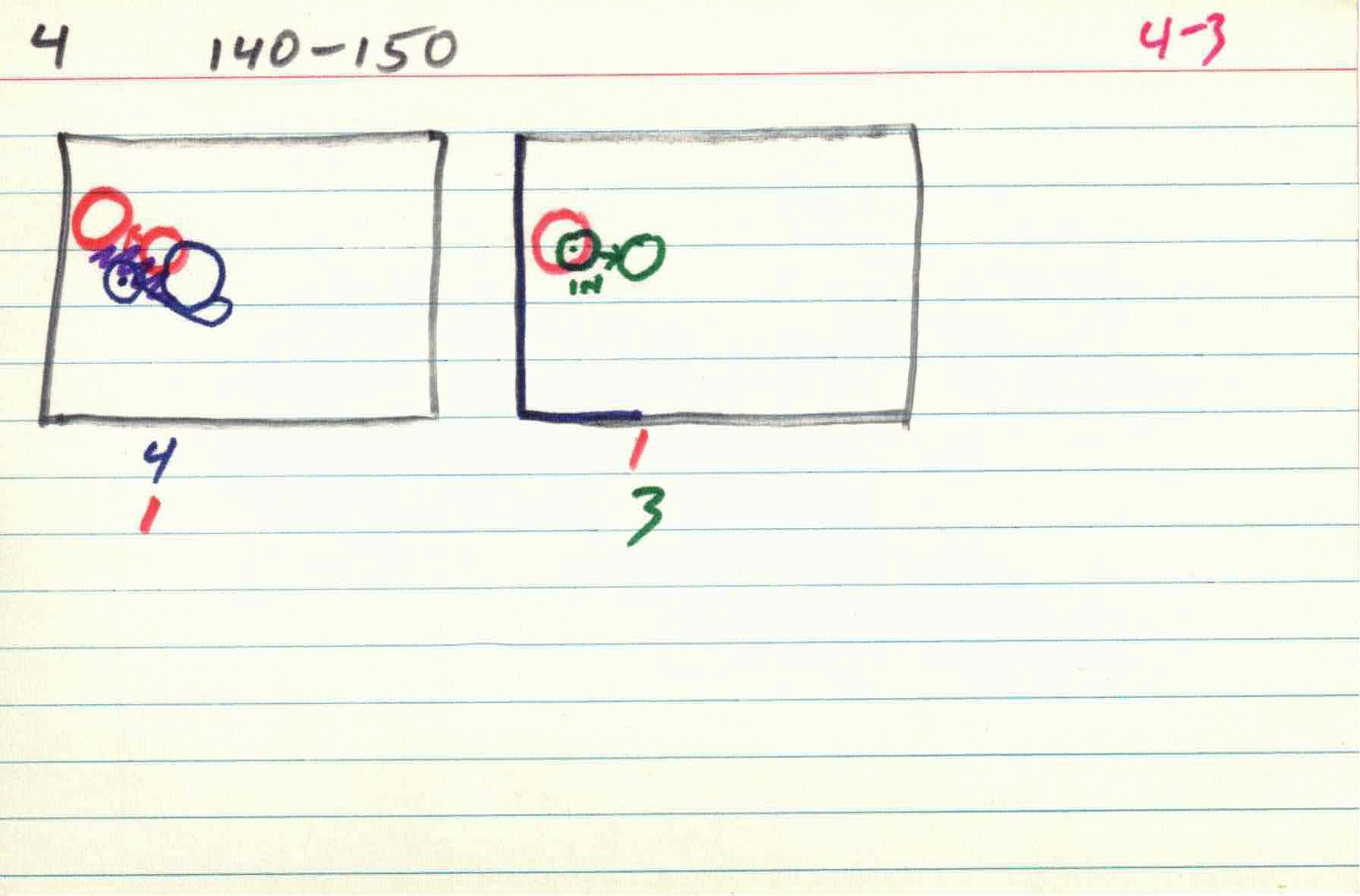 Cirlces_of_Confulsion_file-cards_4 3.jpg