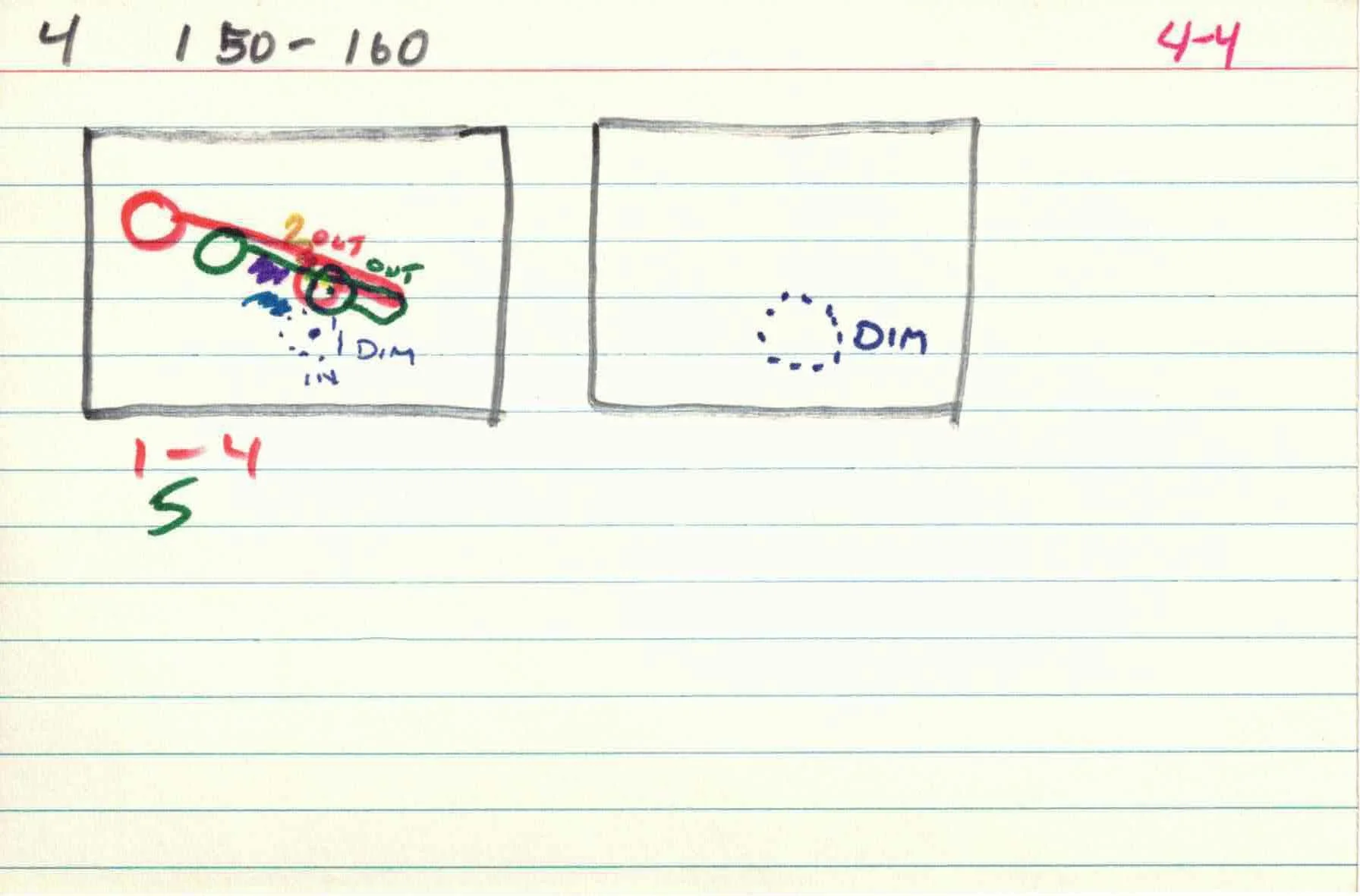 Cirlces_of_Confulsion_file-cards_4 4.jpg