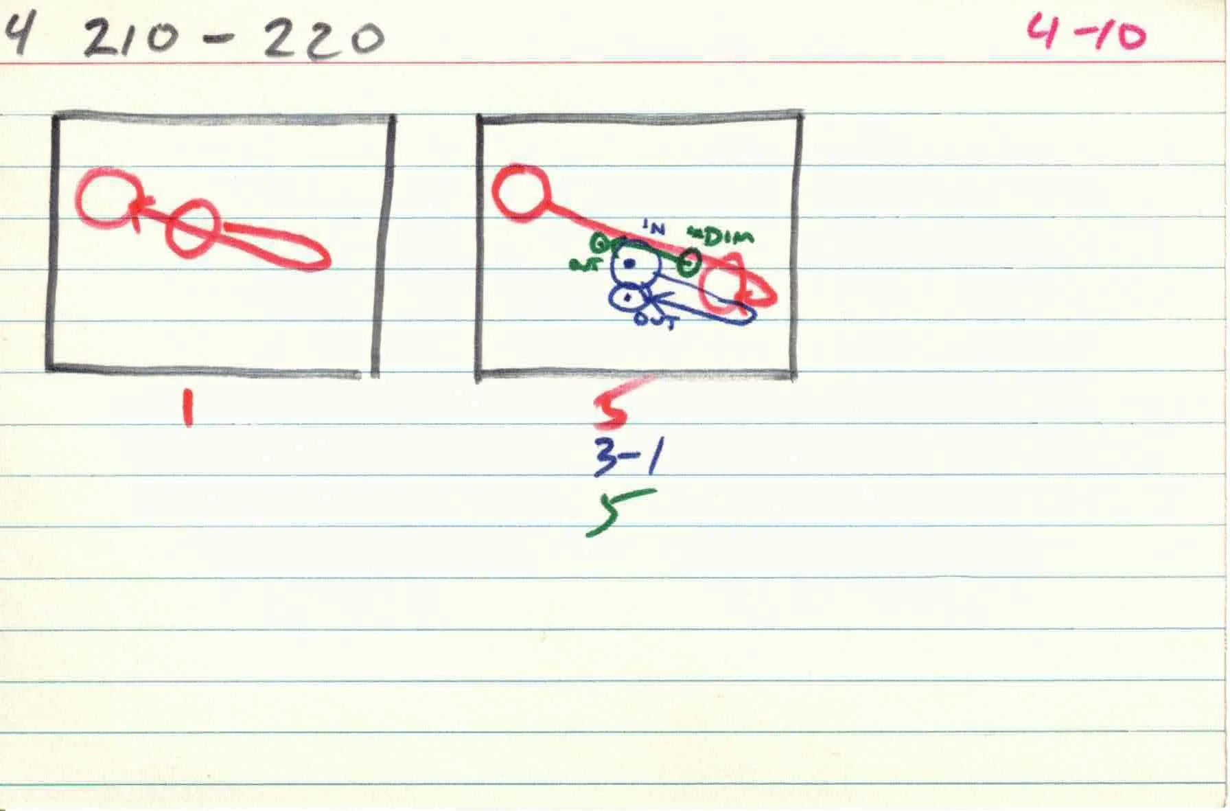 Cirlces_of_Confulsion_file-cards_4 10.jpg