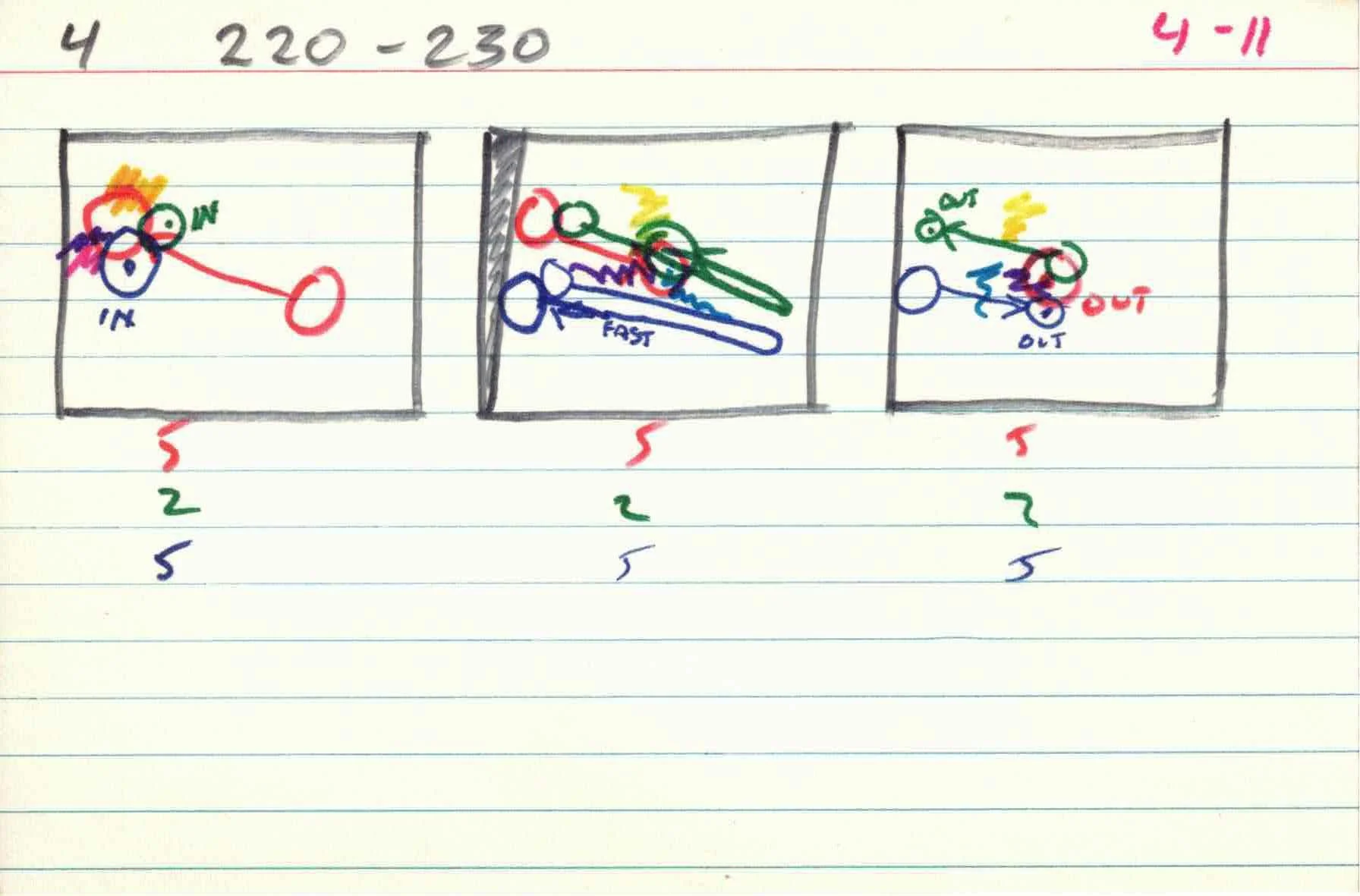 Cirlces_of_Confulsion_file-cards_4 11.jpg