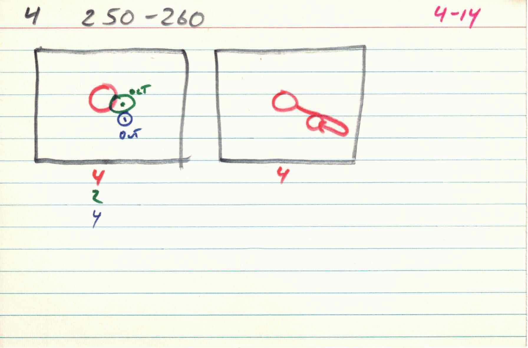 Cirlces_of_Confulsion_file-cards_4 14.jpg