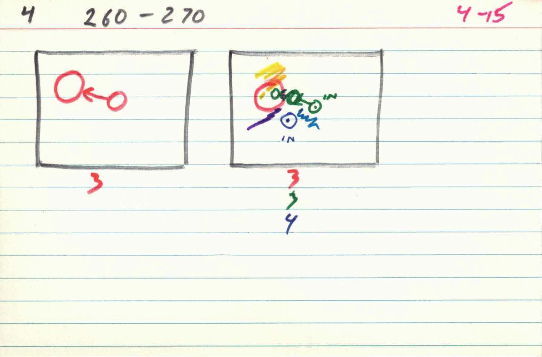 Cirlces_of_Confulsion_file-cards_4 15.jpg