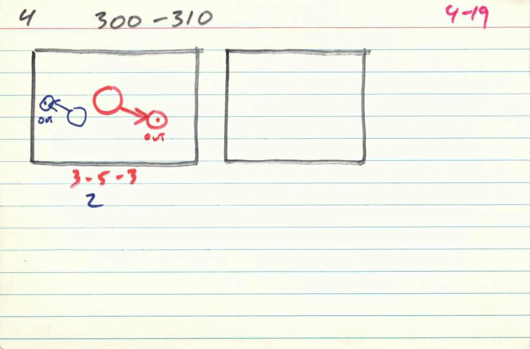 Cirlces_of_Confulsion_file-cards_4 19.jpg