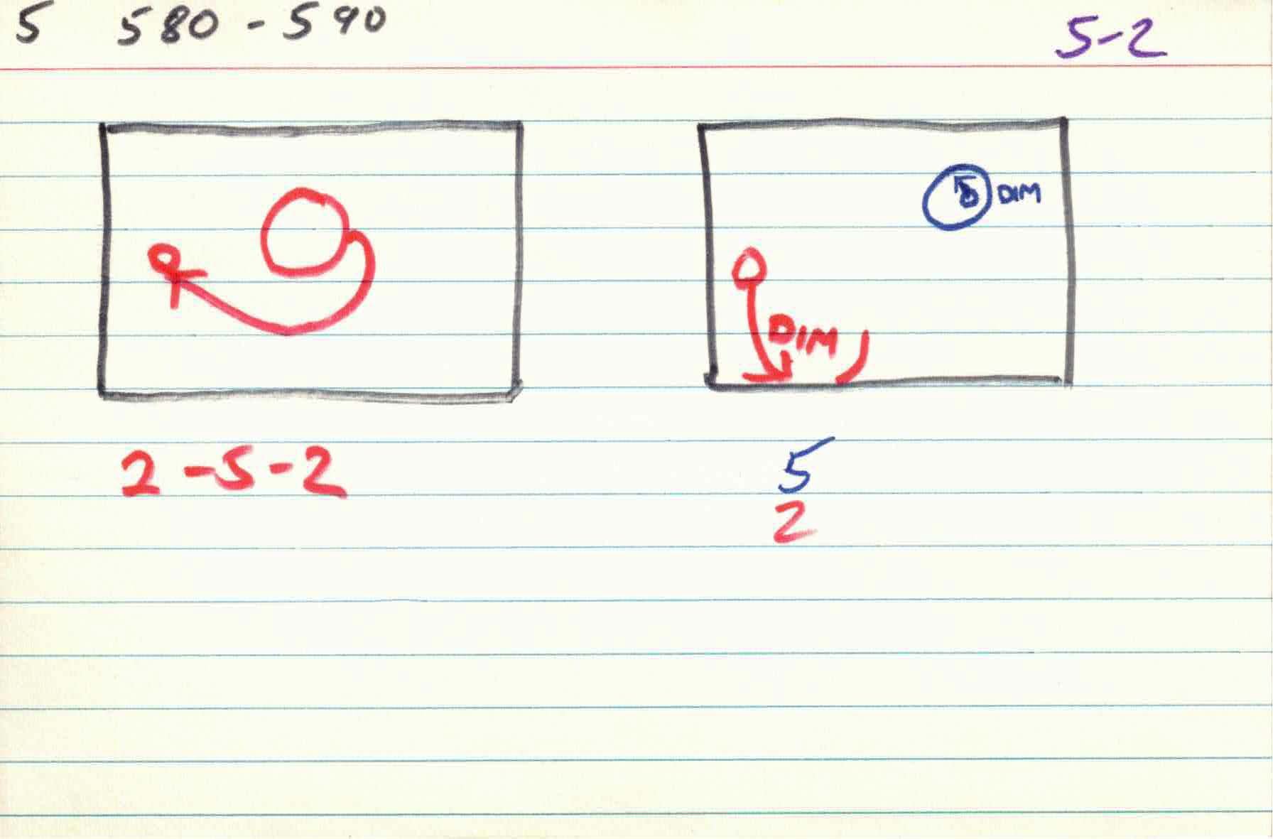 Cirlces_of_Confulsion_file-cards_5 2.jpg